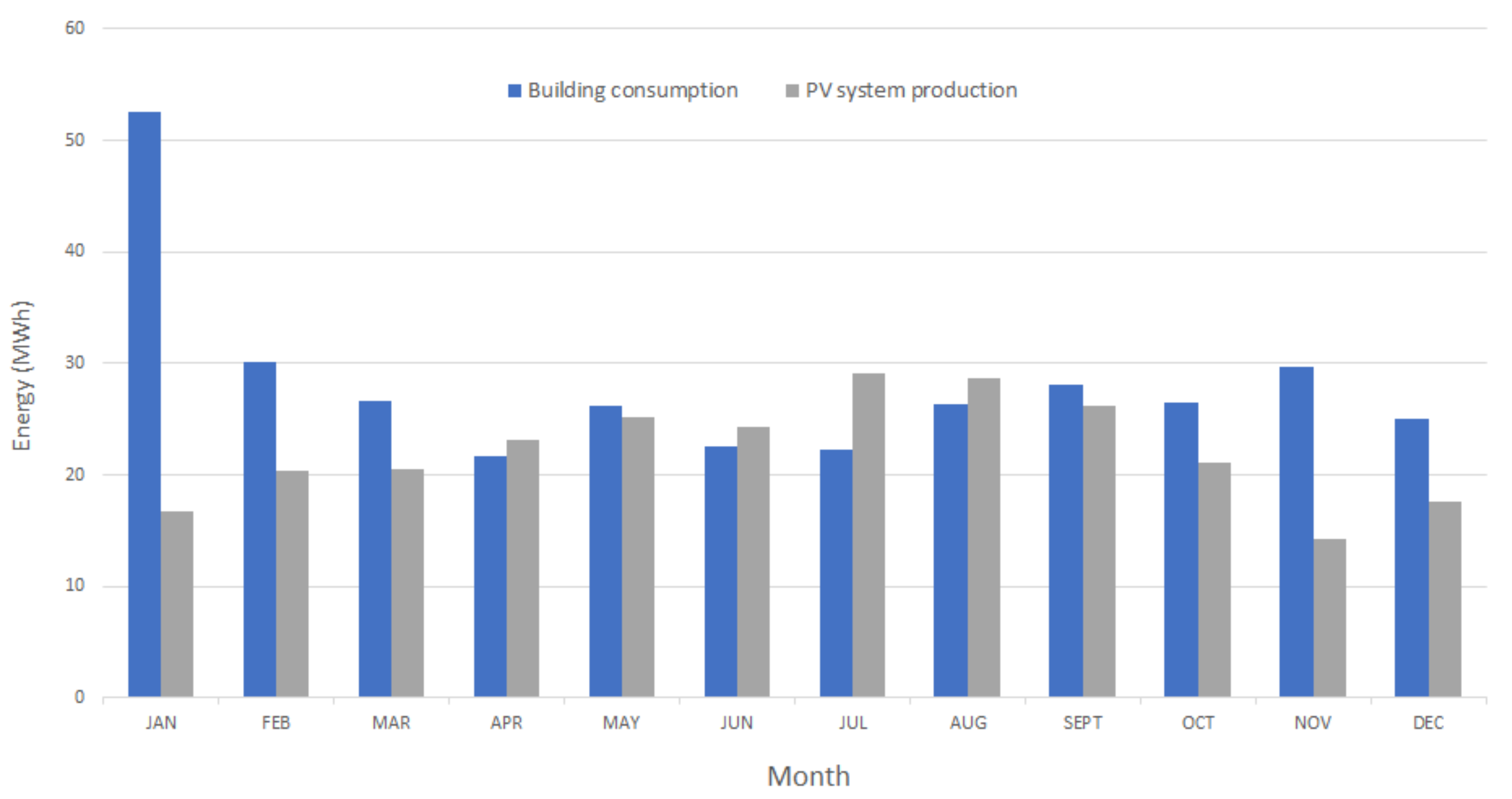 Energies 14 02214 g008