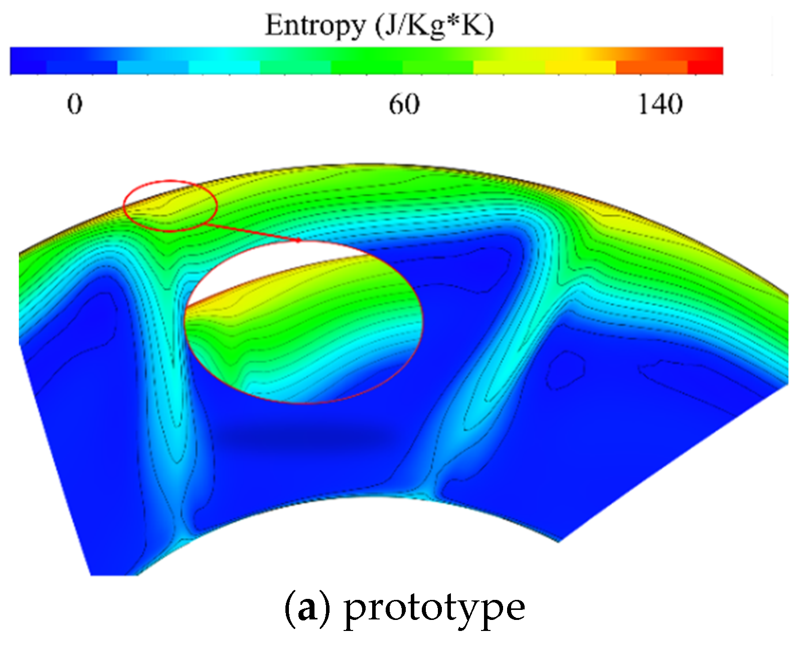 Energies 14 02215 g010a 550