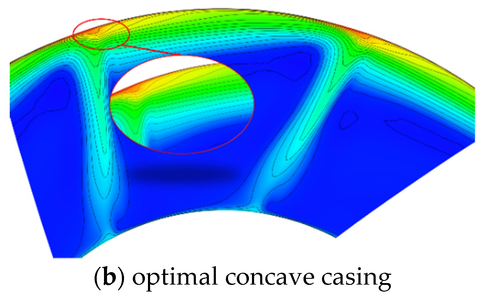 Energies 14 02215 g010b 550