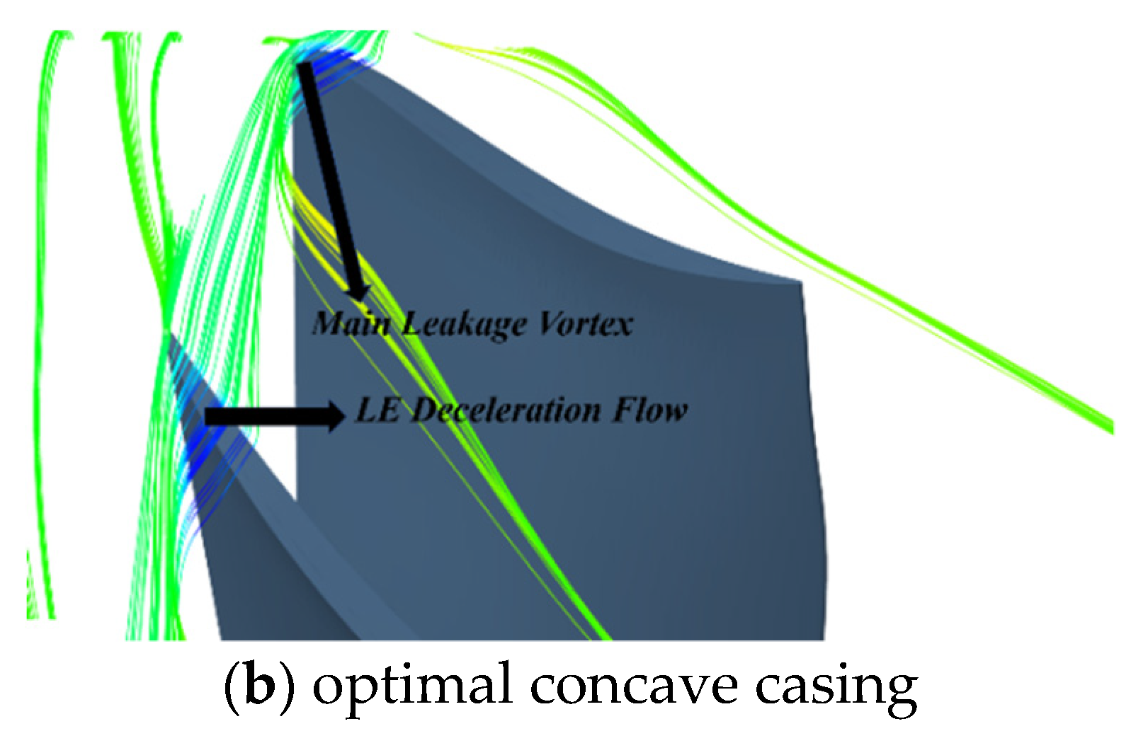 Energies 14 02215 g013b 550