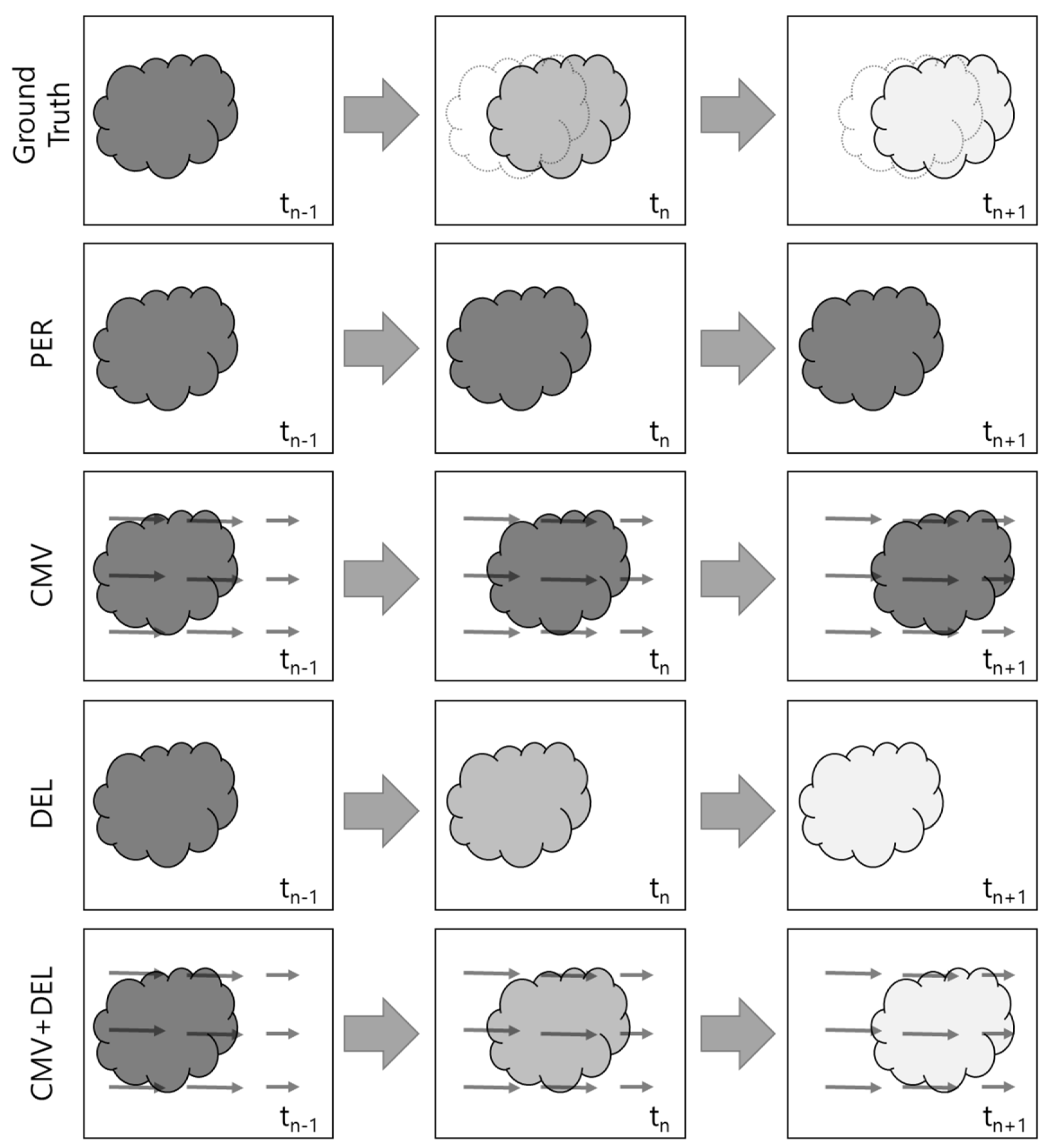 Energies 14 02216 g003 Energies 14 02216 g003