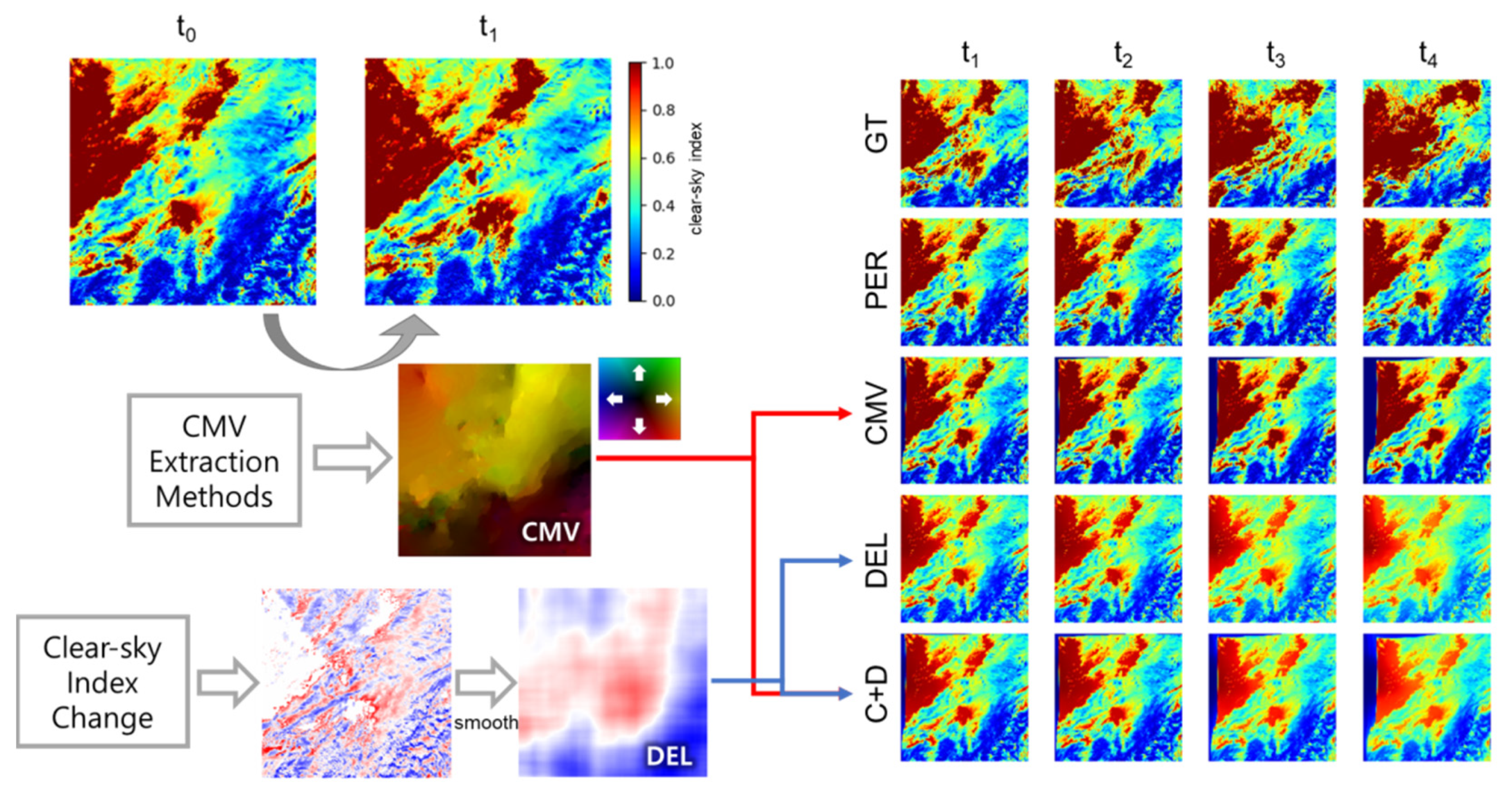 Energies 14 02216 g004 Energies 14 02216 g004
