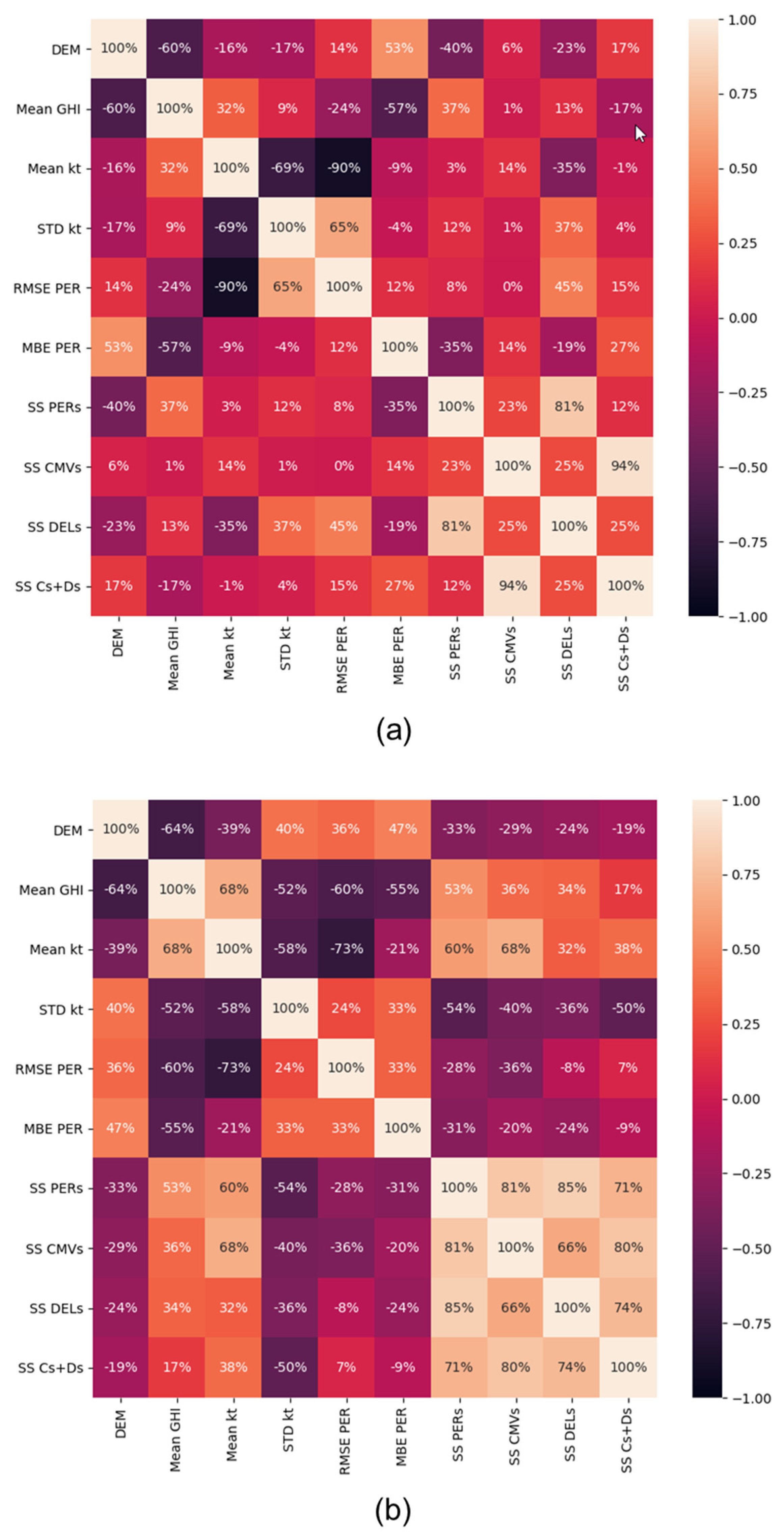 Energies 14 02216 g008 Energies 14 02216 g008
