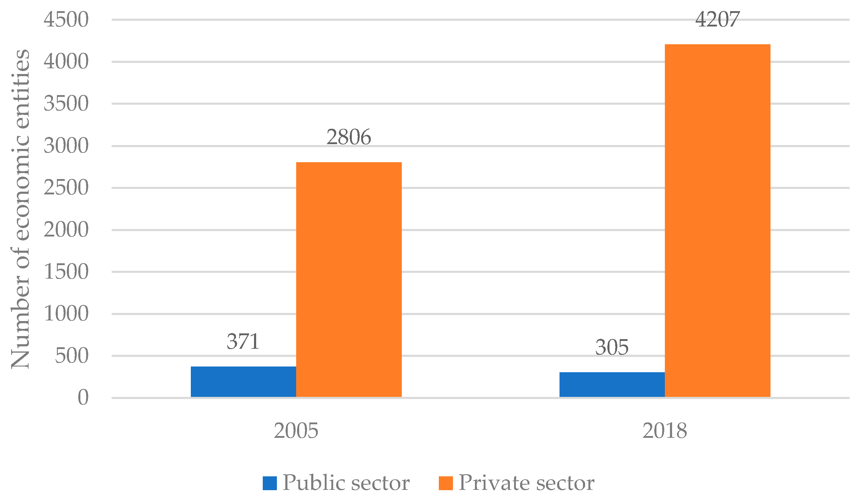 Energies 14 02219 g004 Energies 14 02219 g004