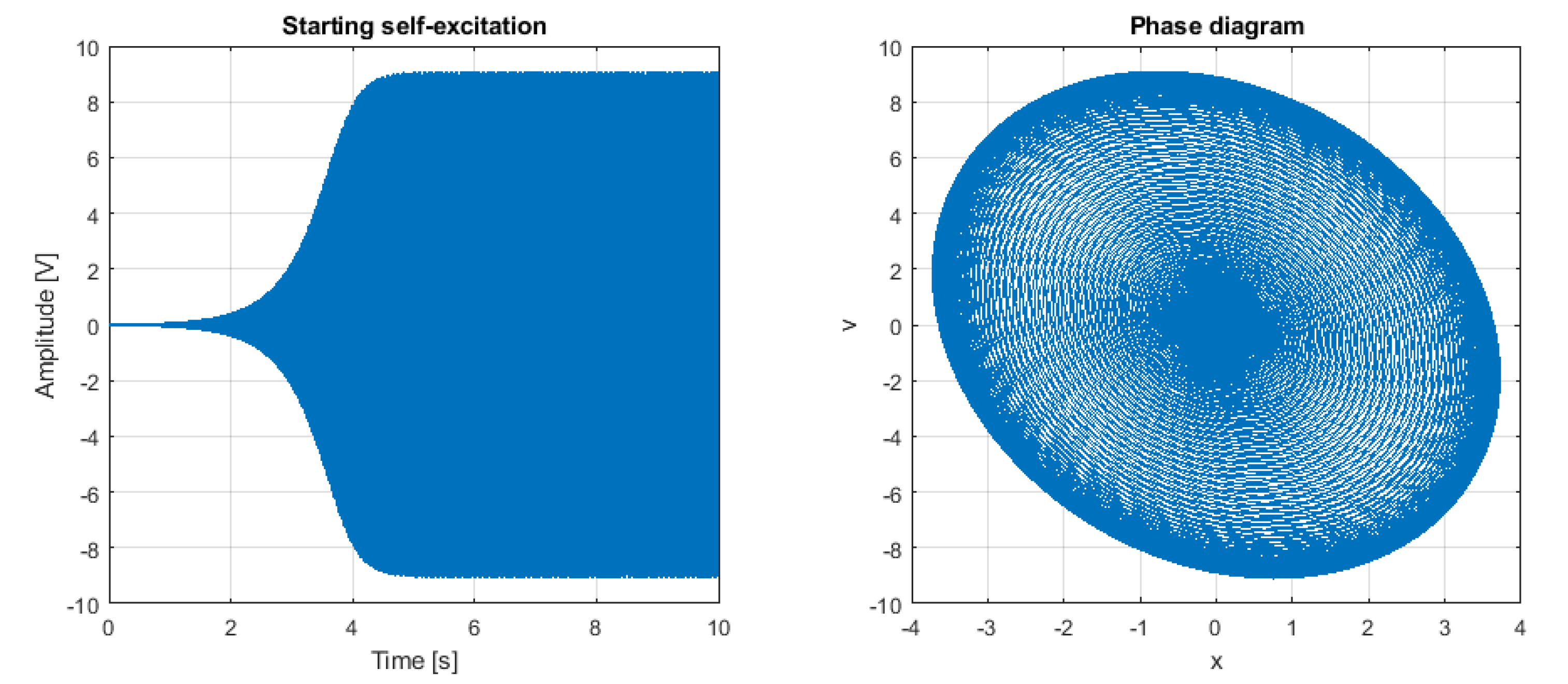 Energies 14 02222 g004 Energies 14 02222 g004
