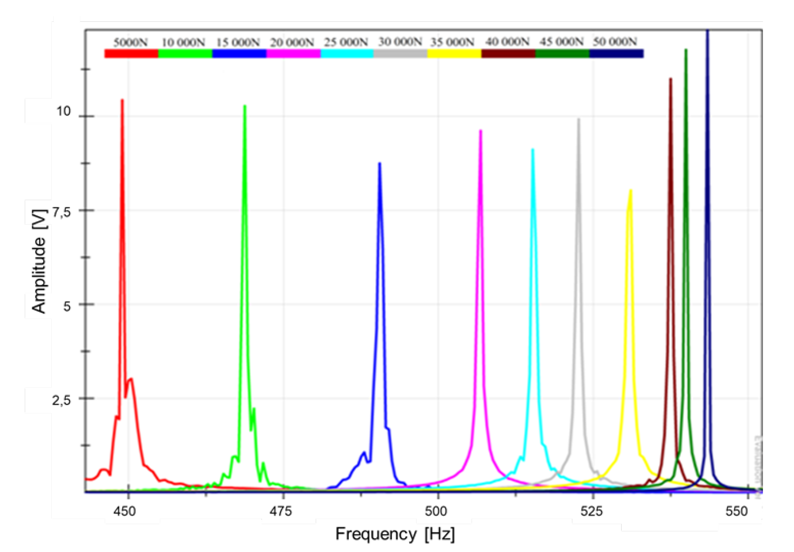 Energies 14 02222 g005 Energies 14 02222 g005