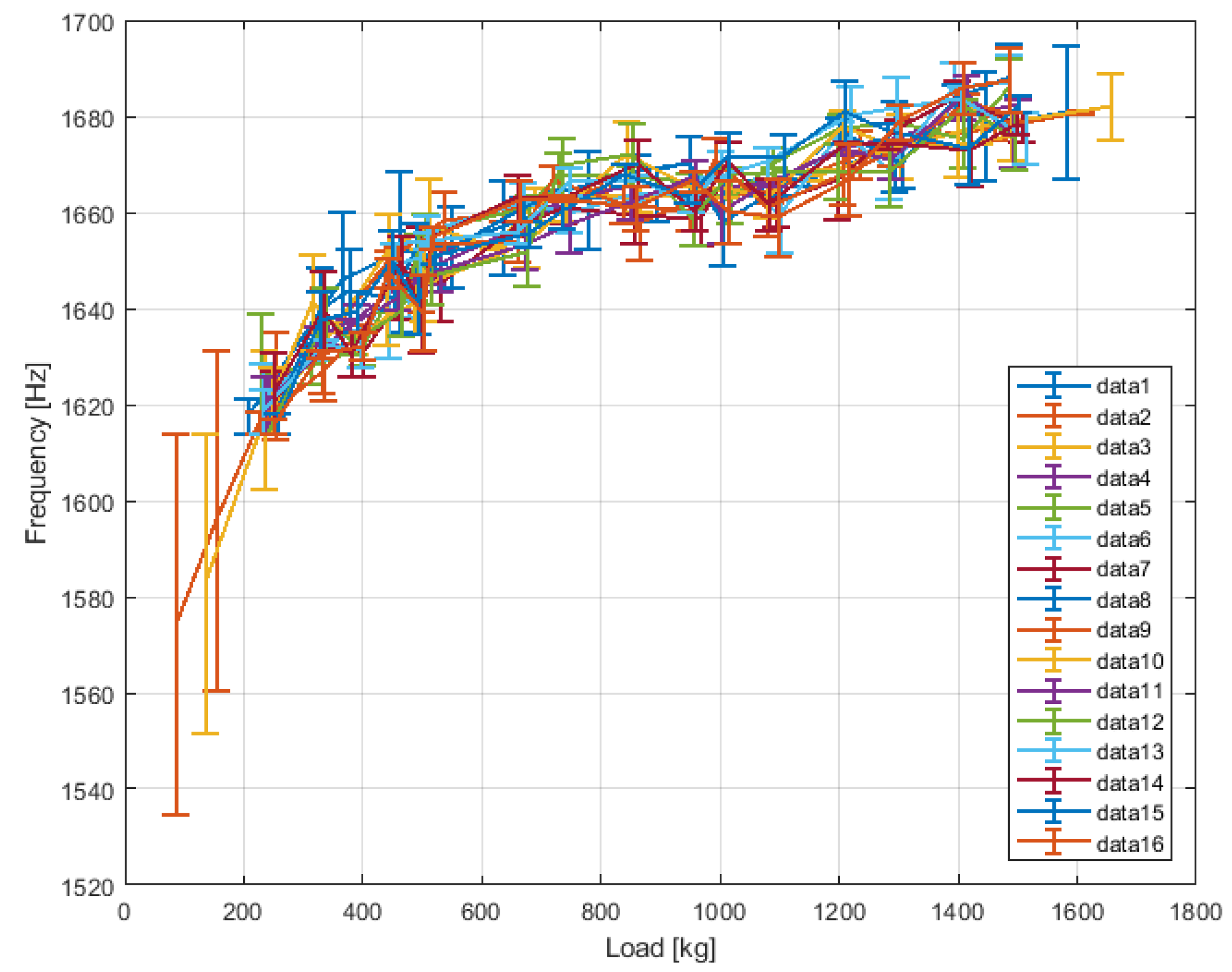 Energies 14 02222 g008 Energies 14 02222 g008