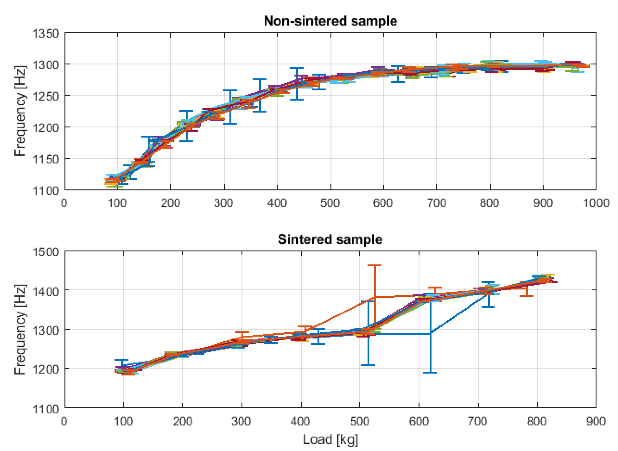 Energies 14 02222 g010 Energies 14 02222 g010