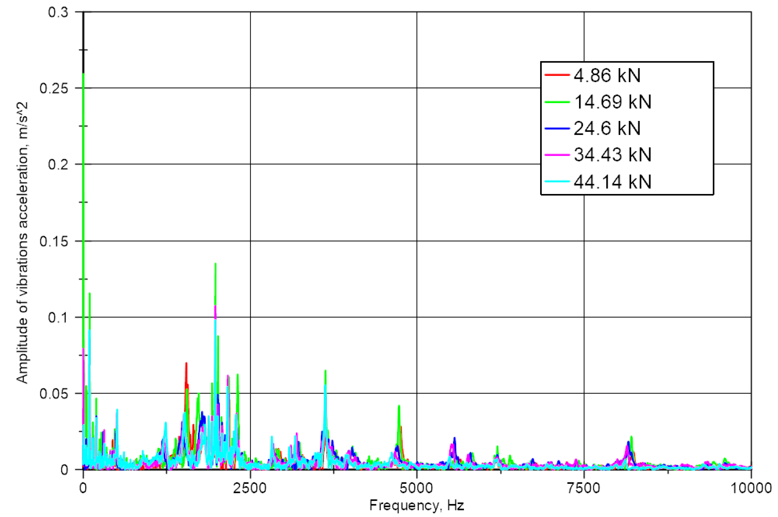 Energies 14 02222 g012 Energies 14 02222 g012