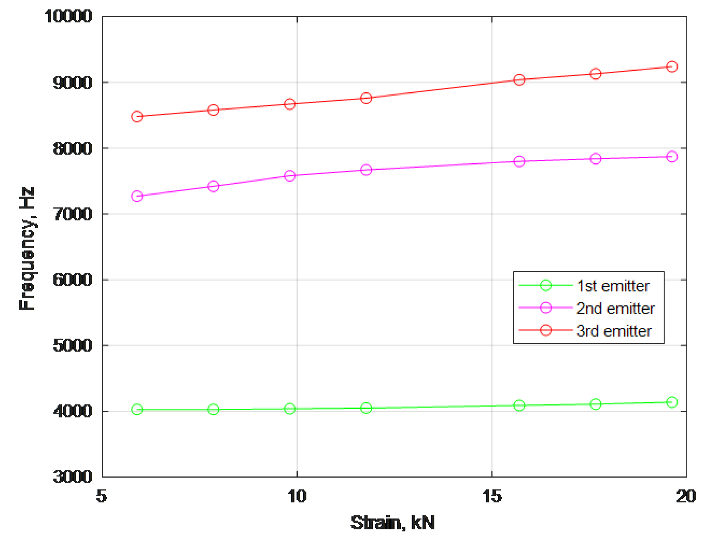 Energies 14 02222 g013 Energies 14 02222 g013