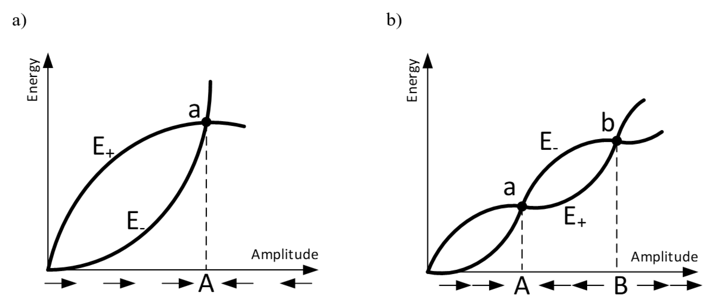 Energies 14 02222 g014 Energies 14 02222 g014