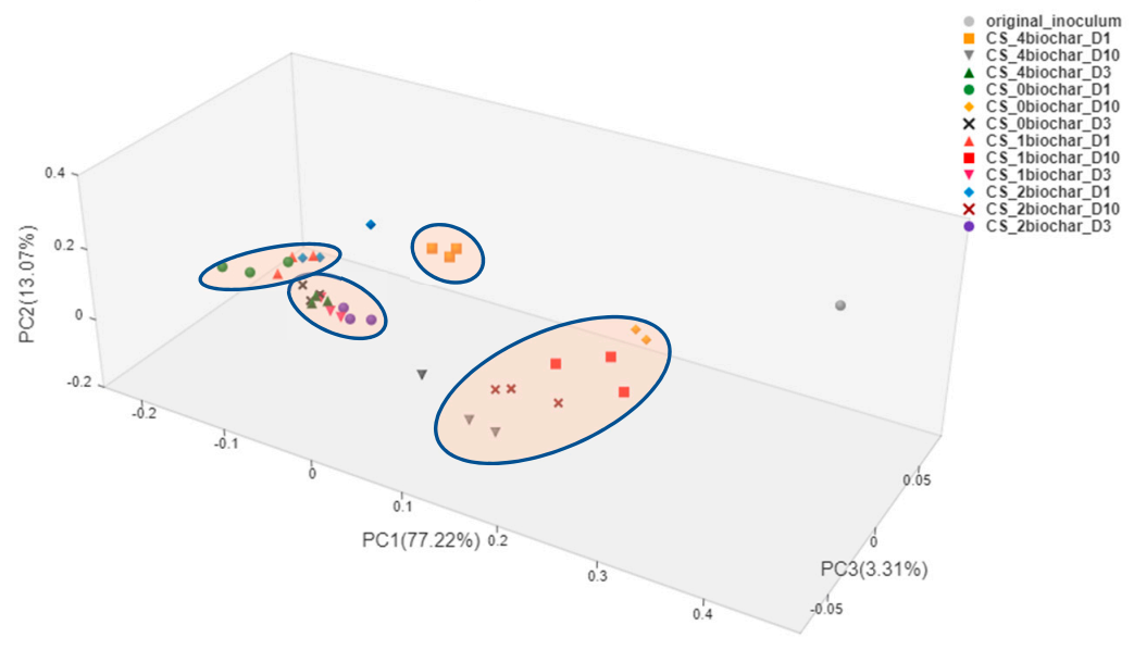 Energies 14 02223 g004 Energies 14 02223 g004