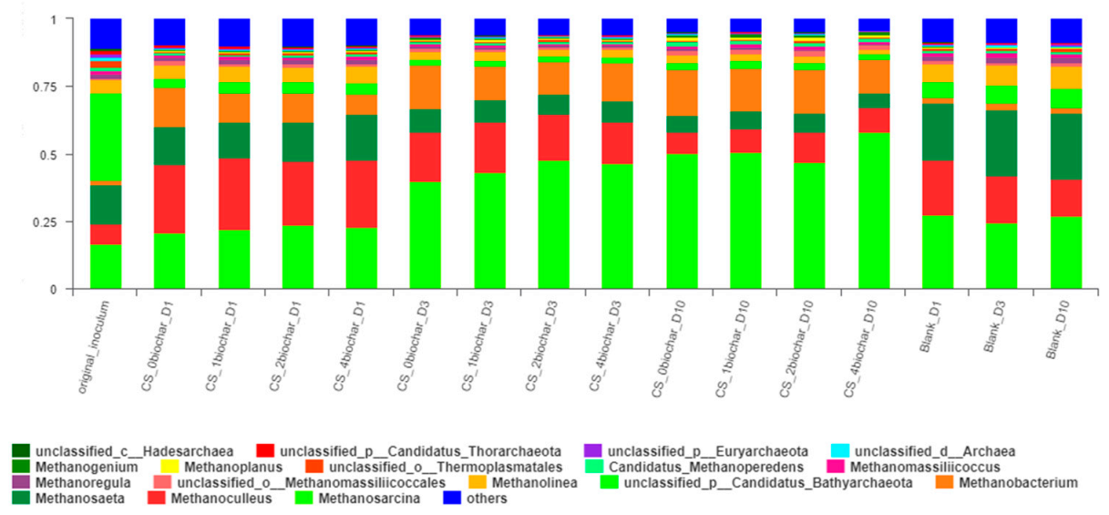 Energies 14 02223 g005 Energies 14 02223 g005