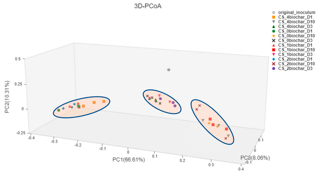 Energies 14 02223 g006 Energies 14 02223 g006