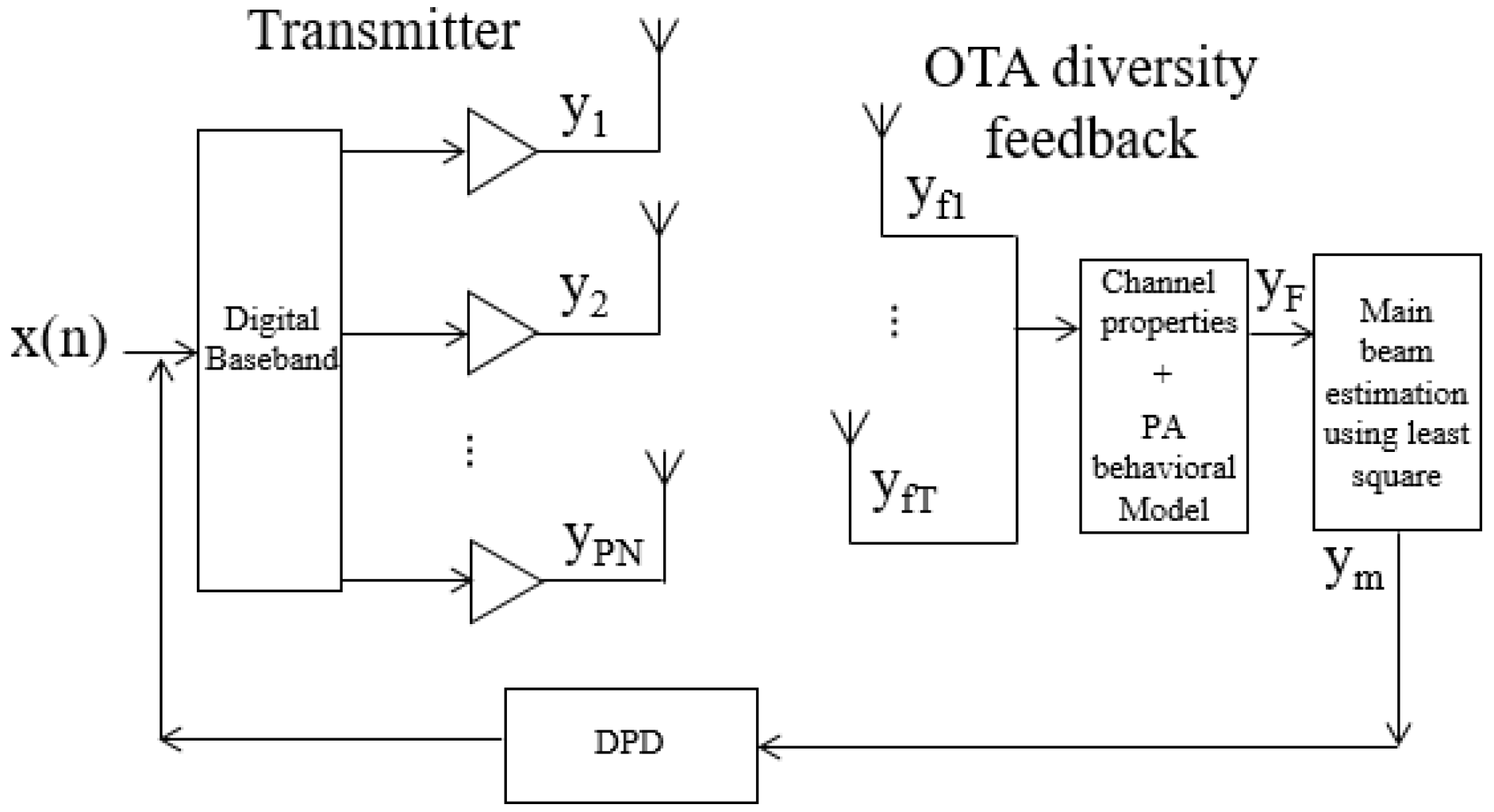 Energies 14 02225 g002