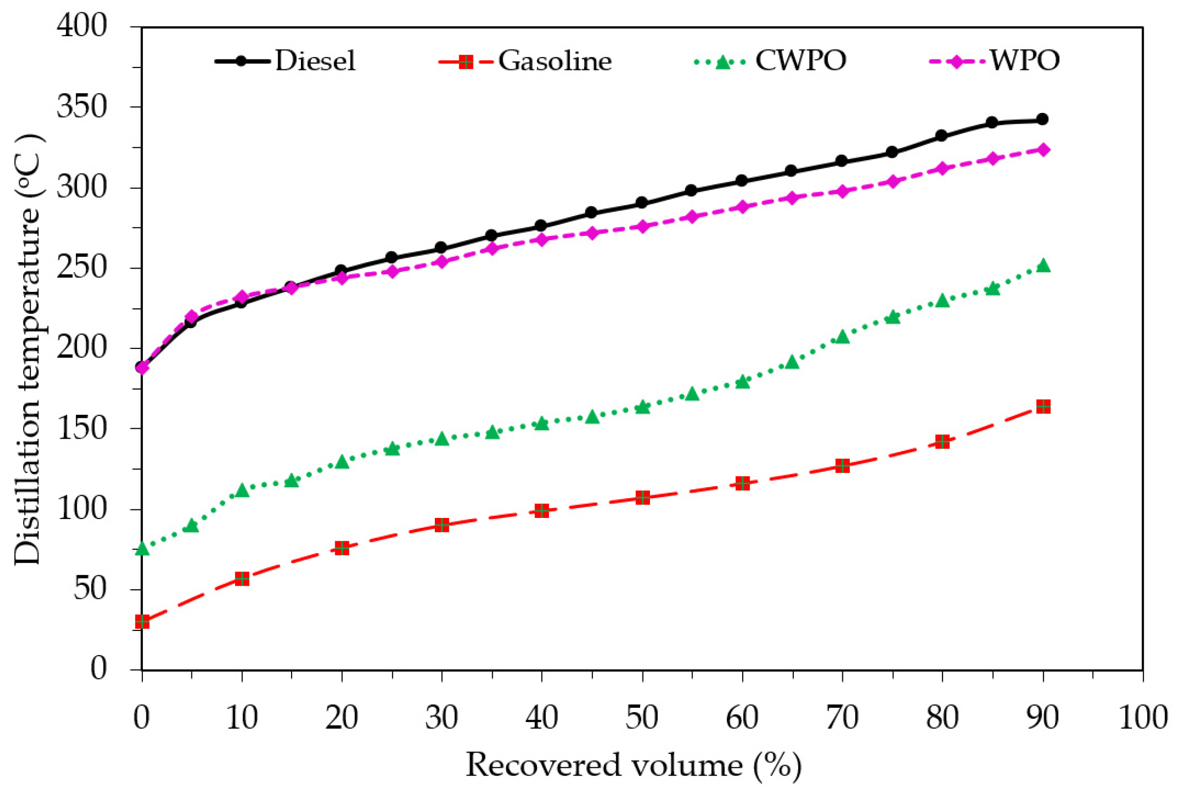 Energies 14 02230 g002 Energies 14 02230 g002