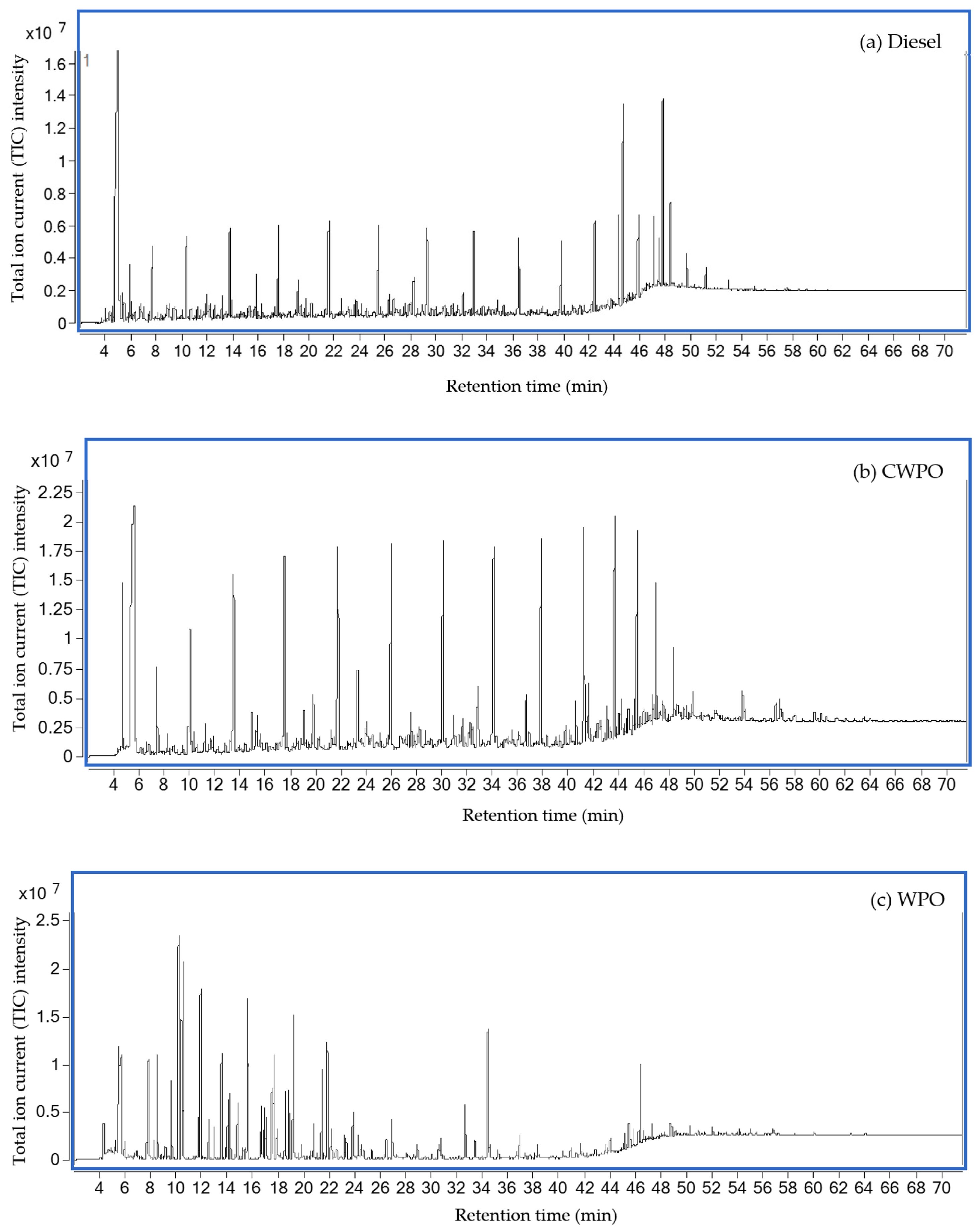 Energies 14 02230 g003 Energies 14 02230 g003