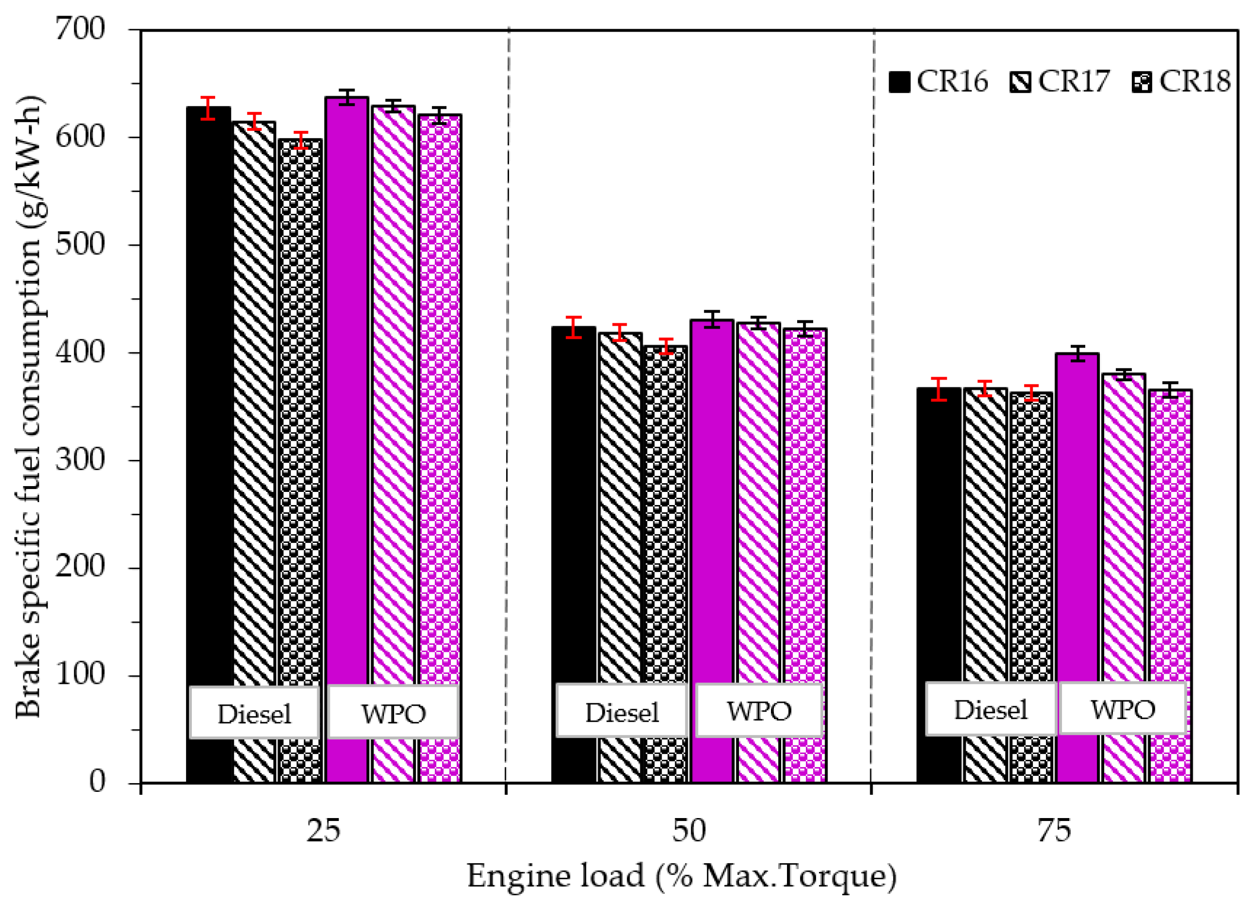 Energies 14 02230 g004 Energies 14 02230 g004
