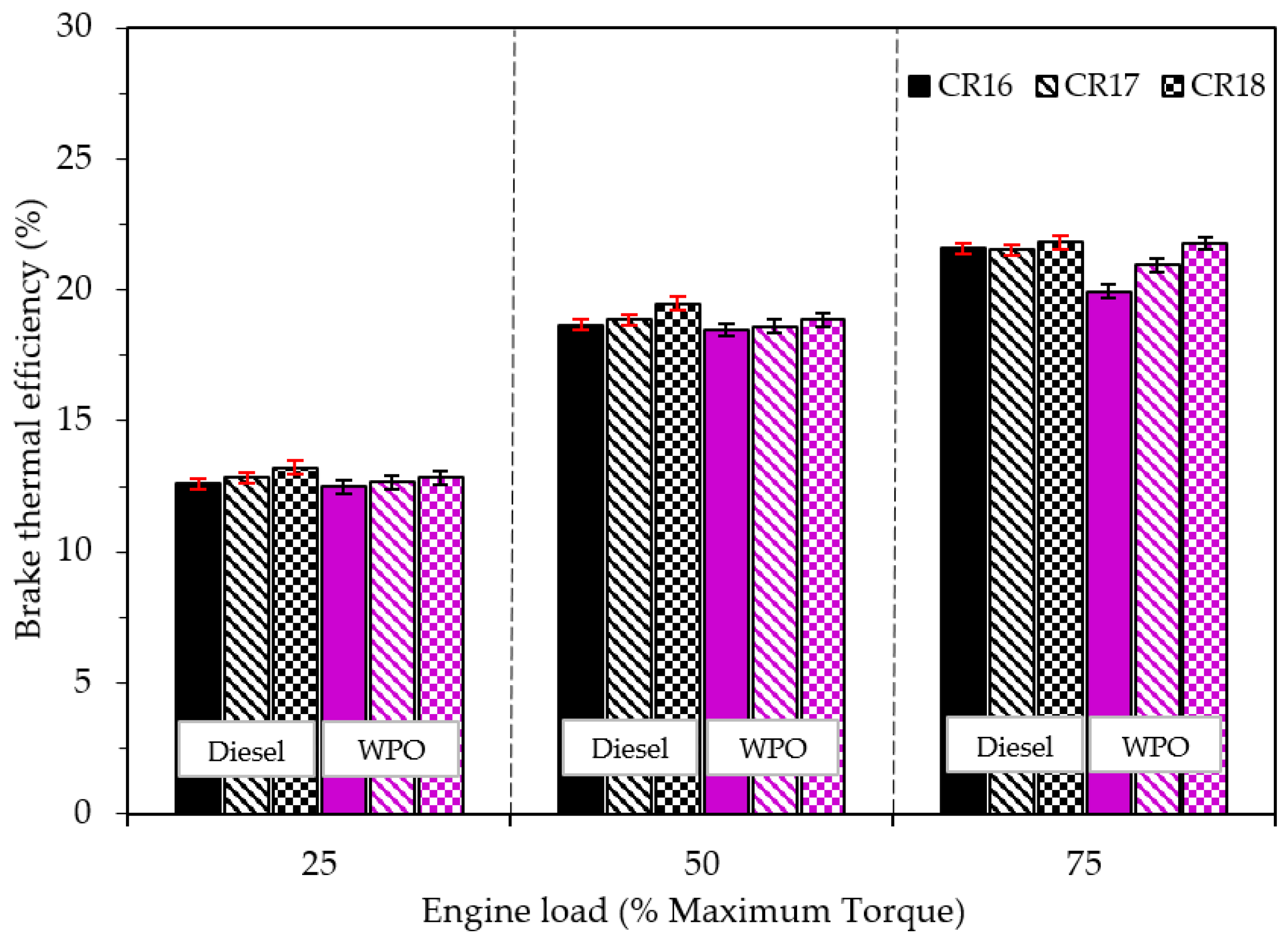 Energies 14 02230 g005 Energies 14 02230 g005