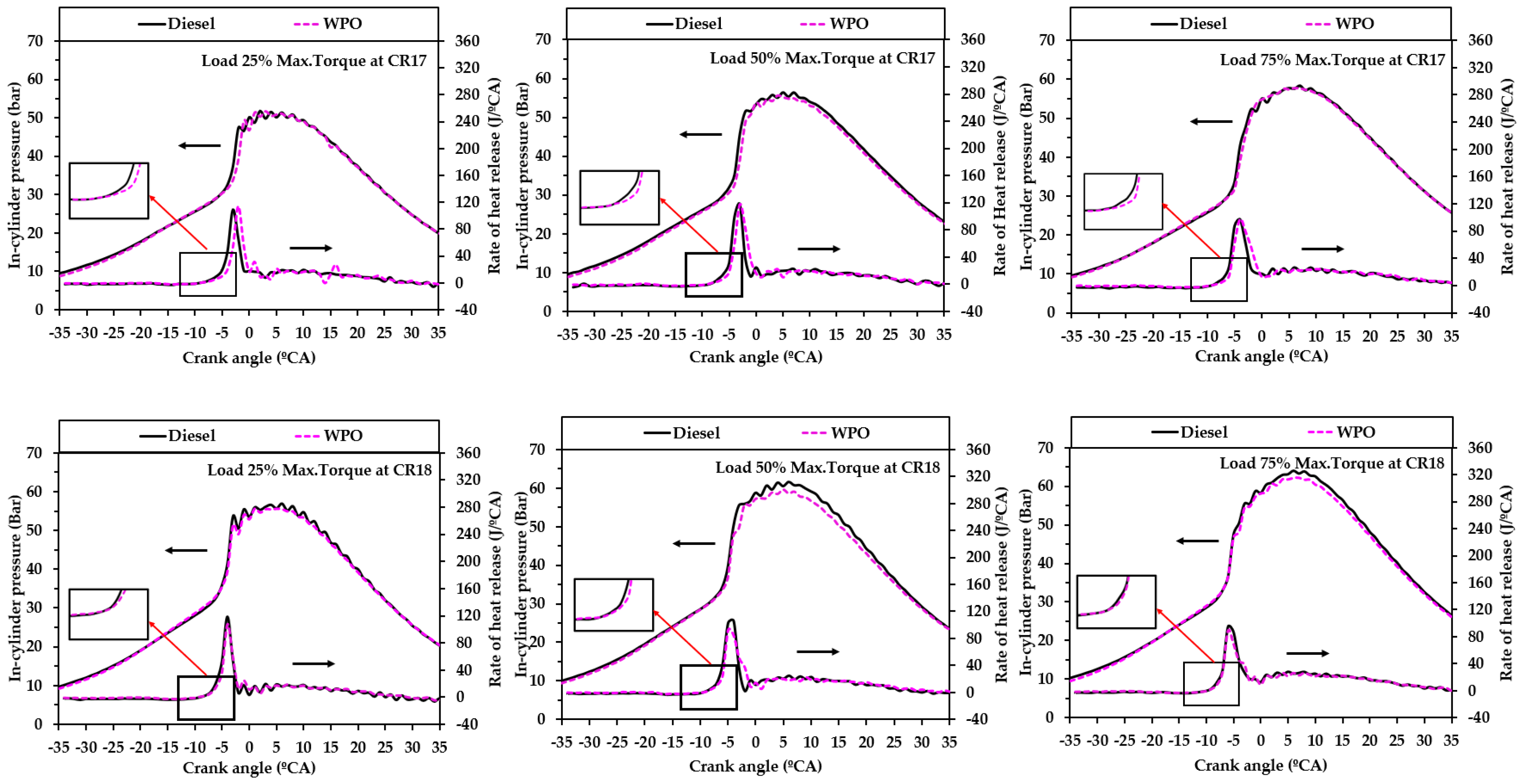 Energies 14 02230 g006b Energies 14 02230 g006b