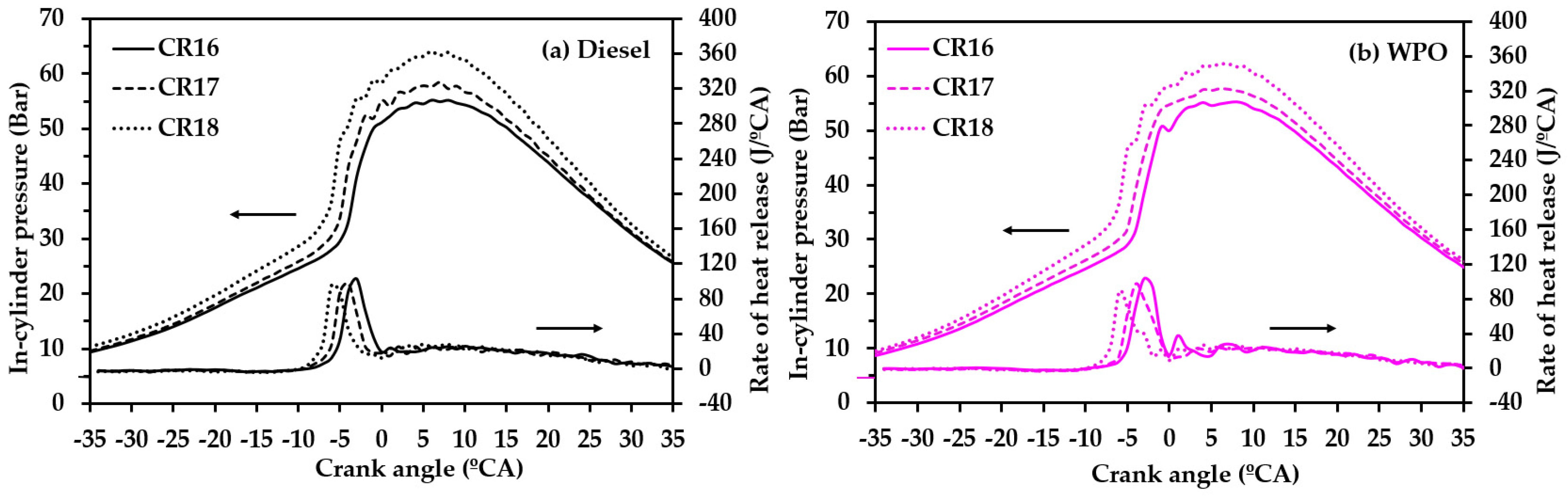 Energies 14 02230 g007 Energies 14 02230 g007