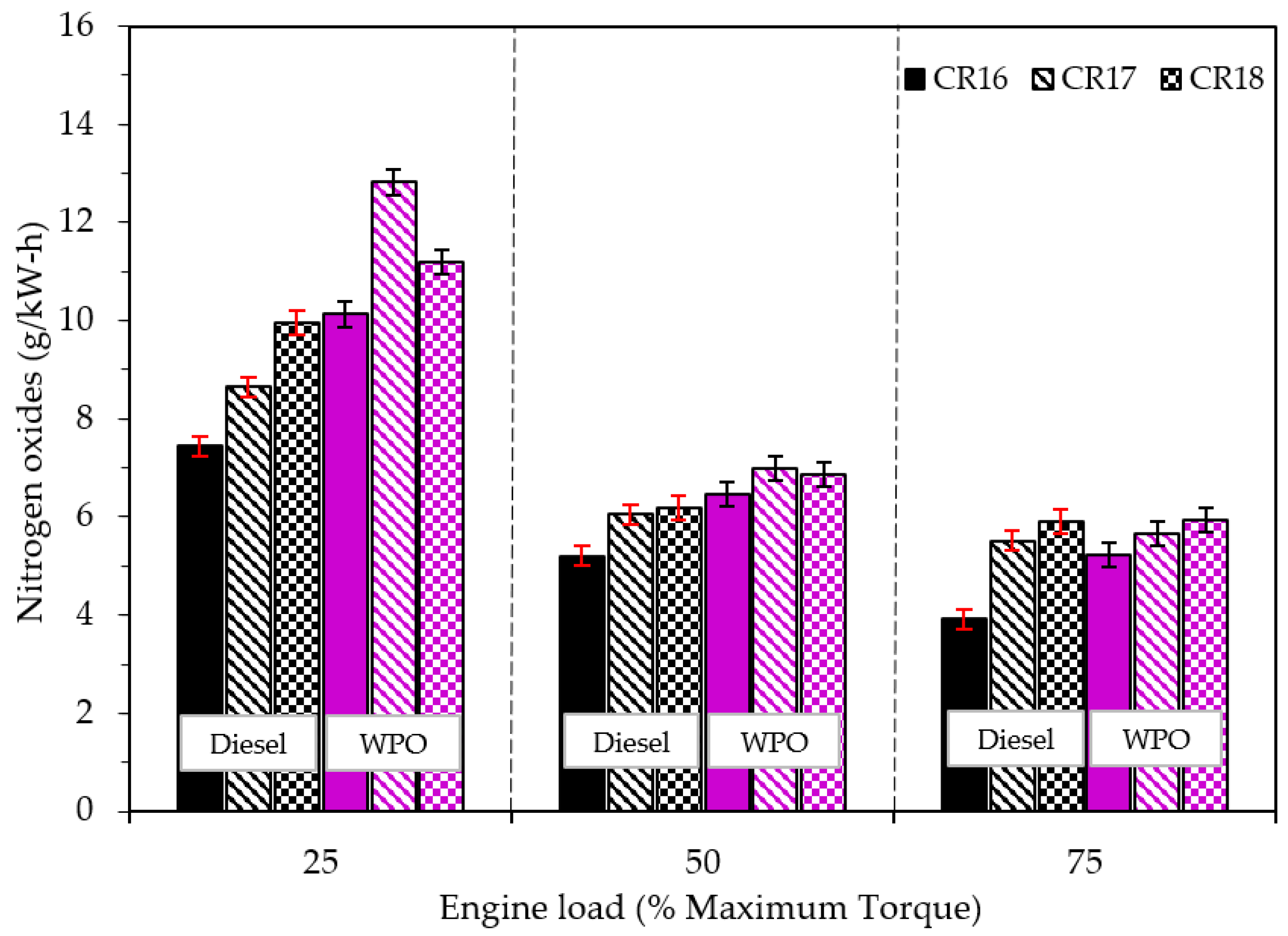 Energies 14 02230 g008 Energies 14 02230 g008