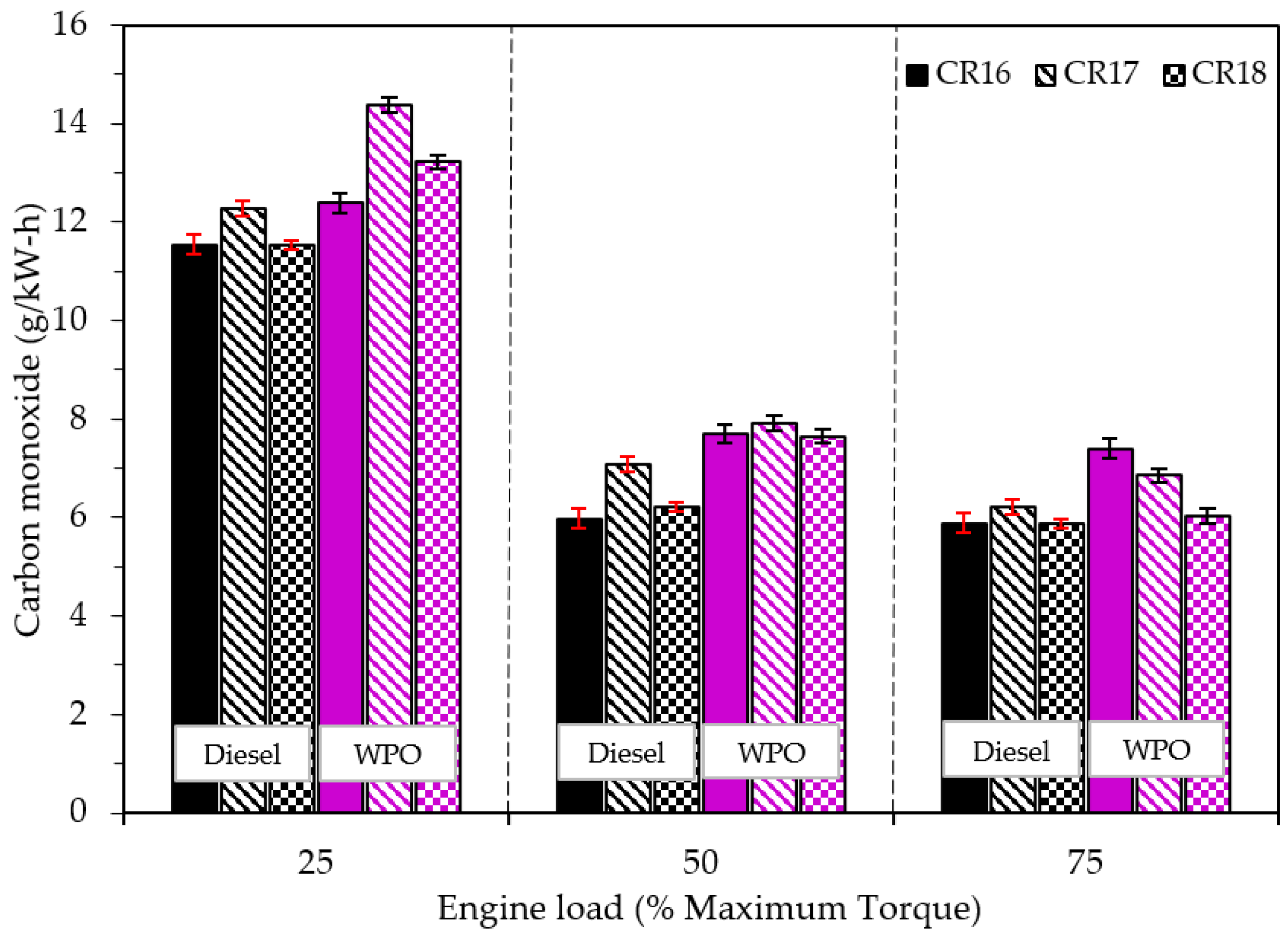 Energies 14 02230 g009 Energies 14 02230 g009