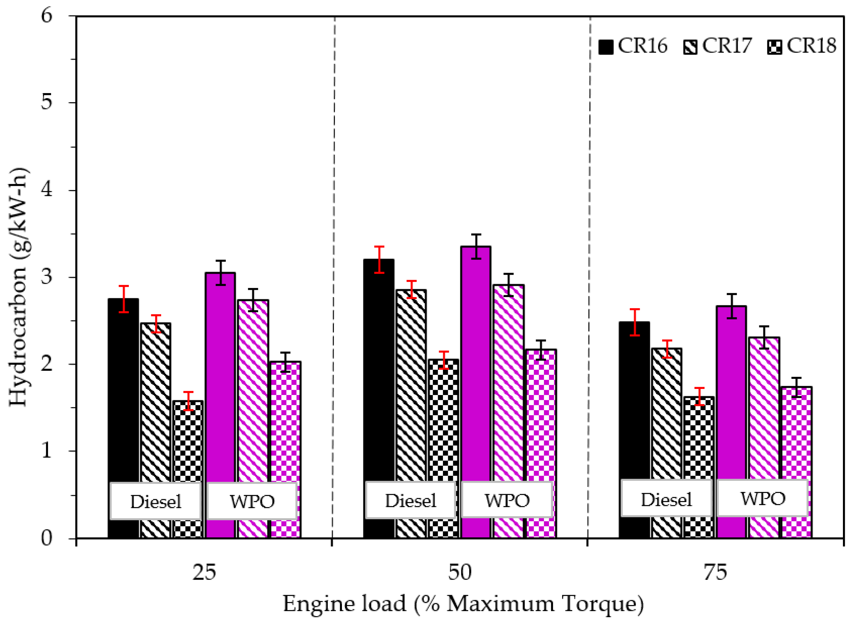 Energies 14 02230 g010 Energies 14 02230 g010