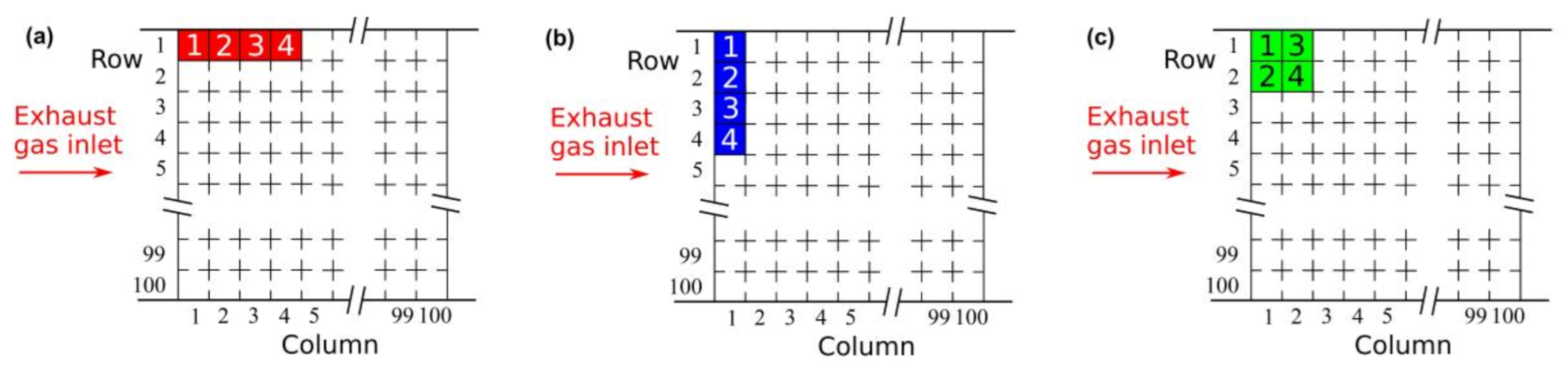 Energies 14 02232 g002