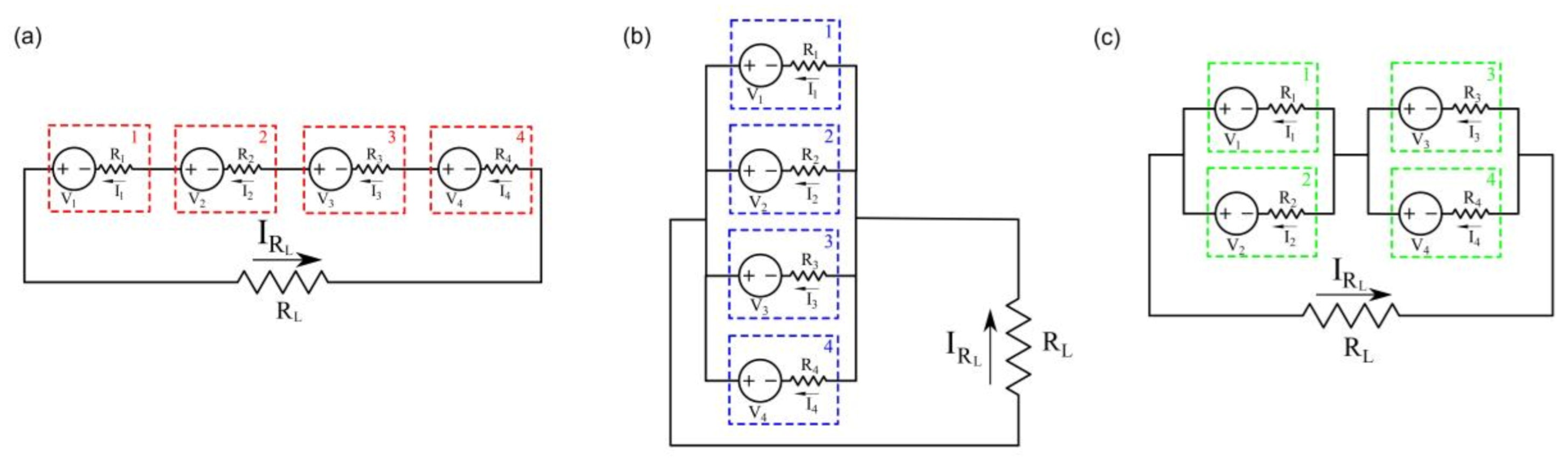 Energies 14 02232 g003