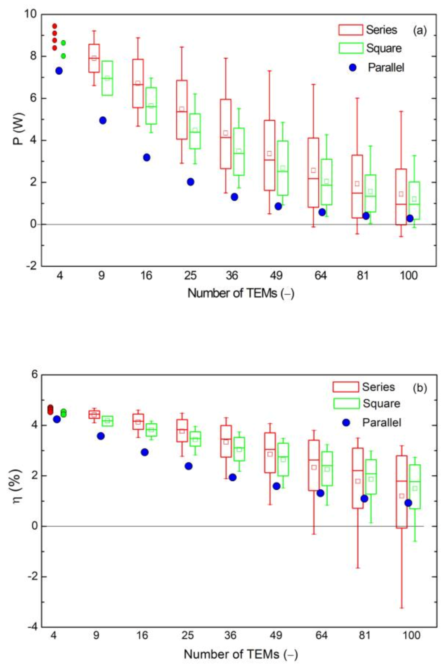 Energies 14 02232 g005