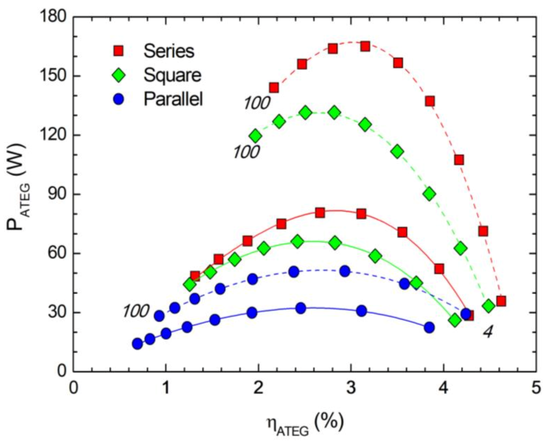 Energies 14 02232 g007