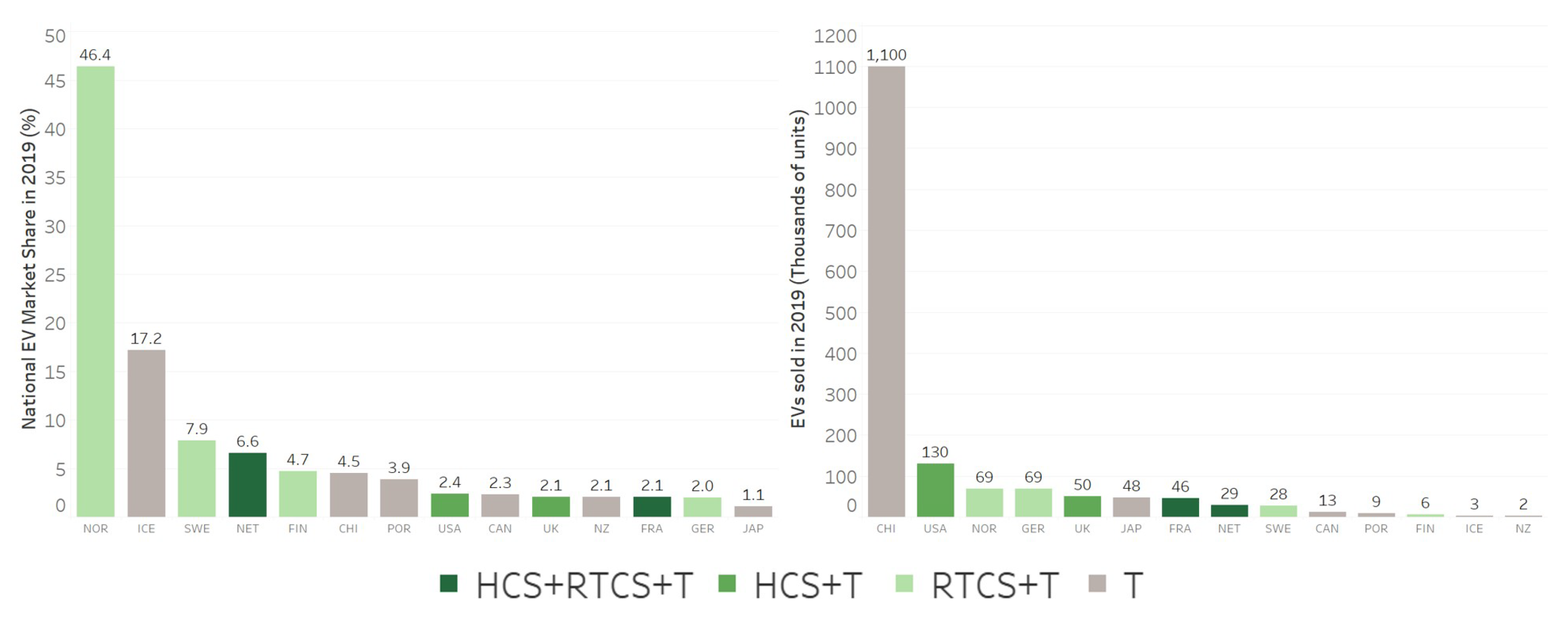 Energies 14 02233 g002 Energies 14 02233 g002