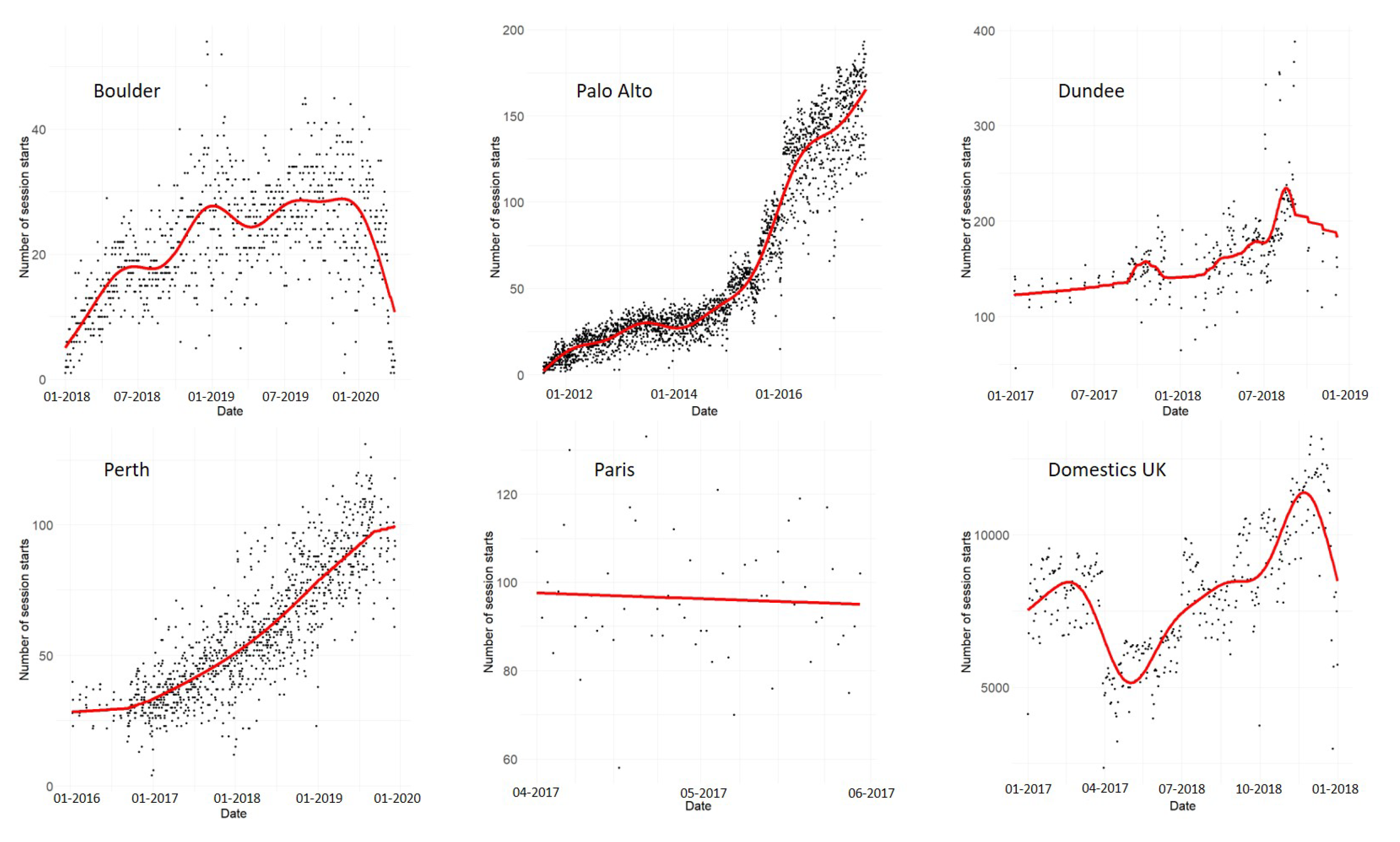 Energies 14 02233 g004 Energies 14 02233 g004