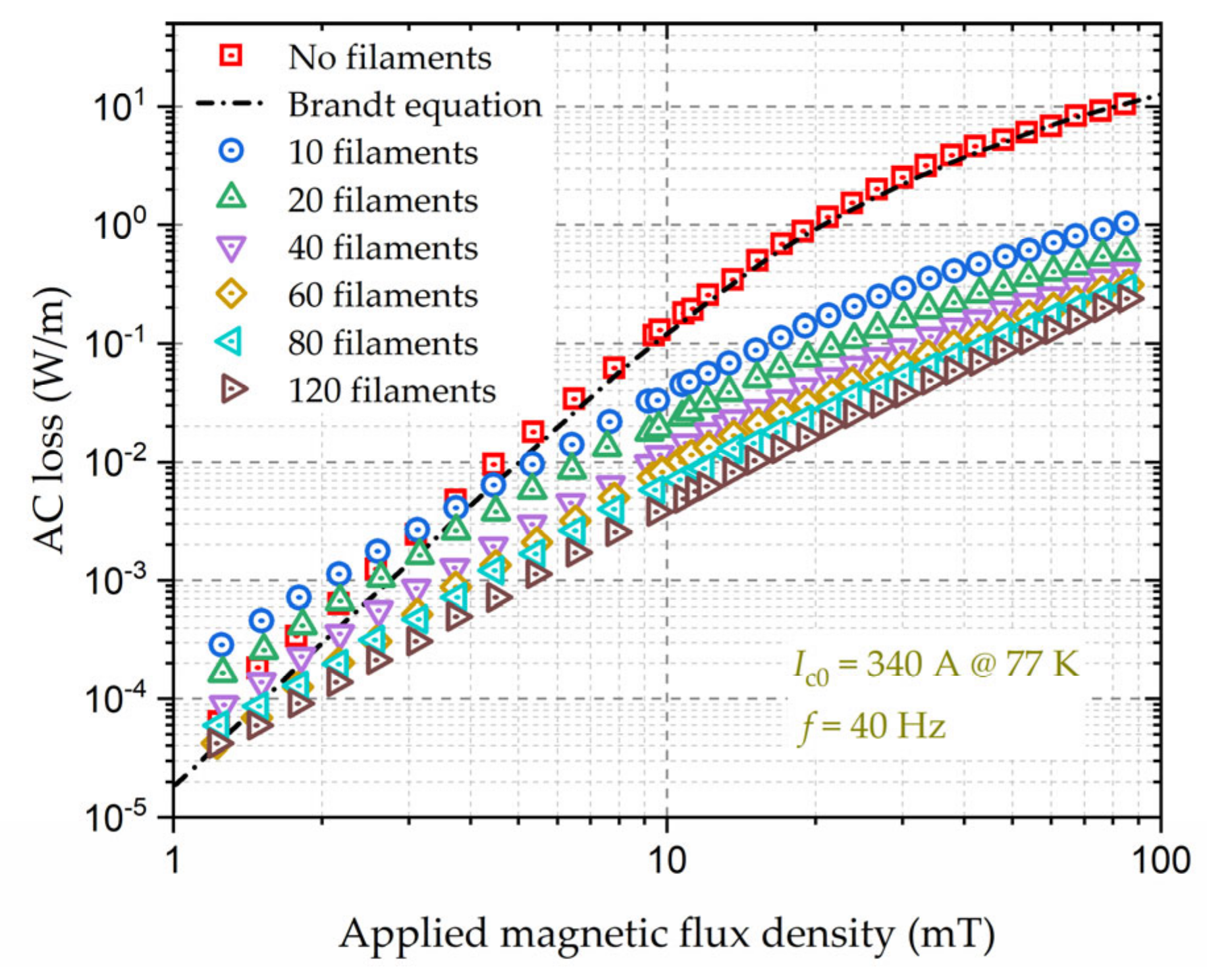 Energies 14 02234 g001 Energies 14 02234 g001