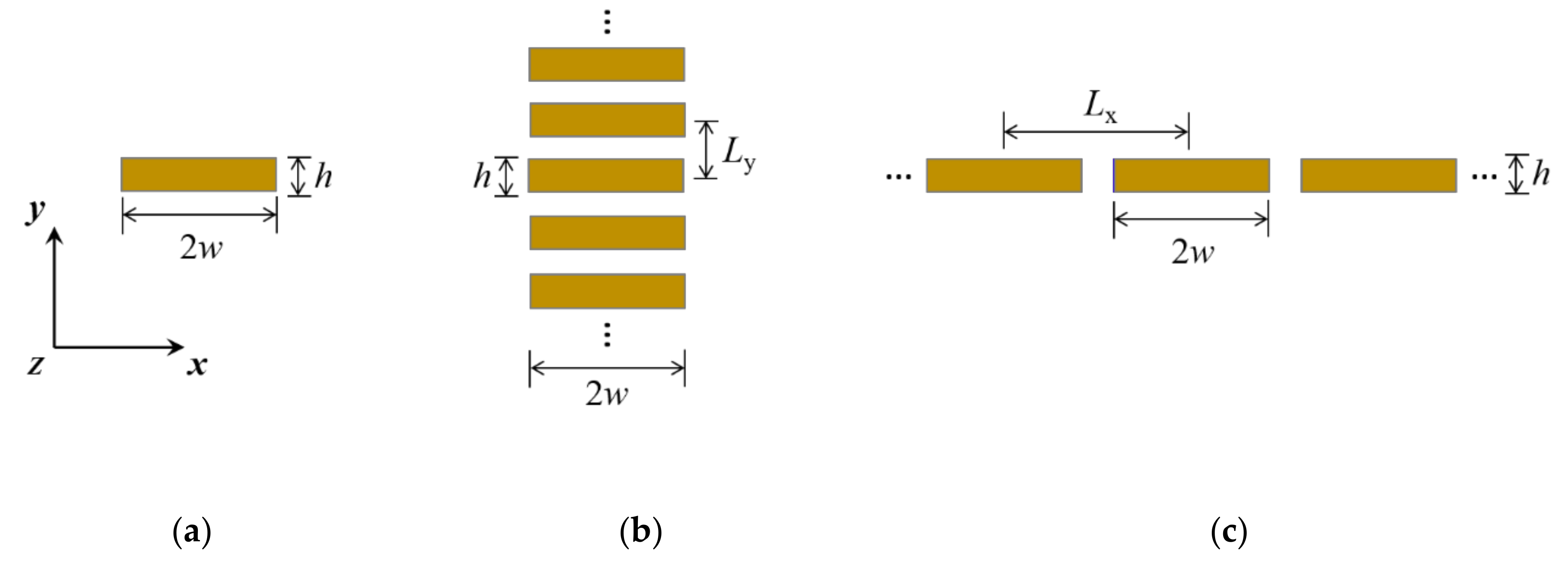 Energies 14 02234 g003 Energies 14 02234 g003