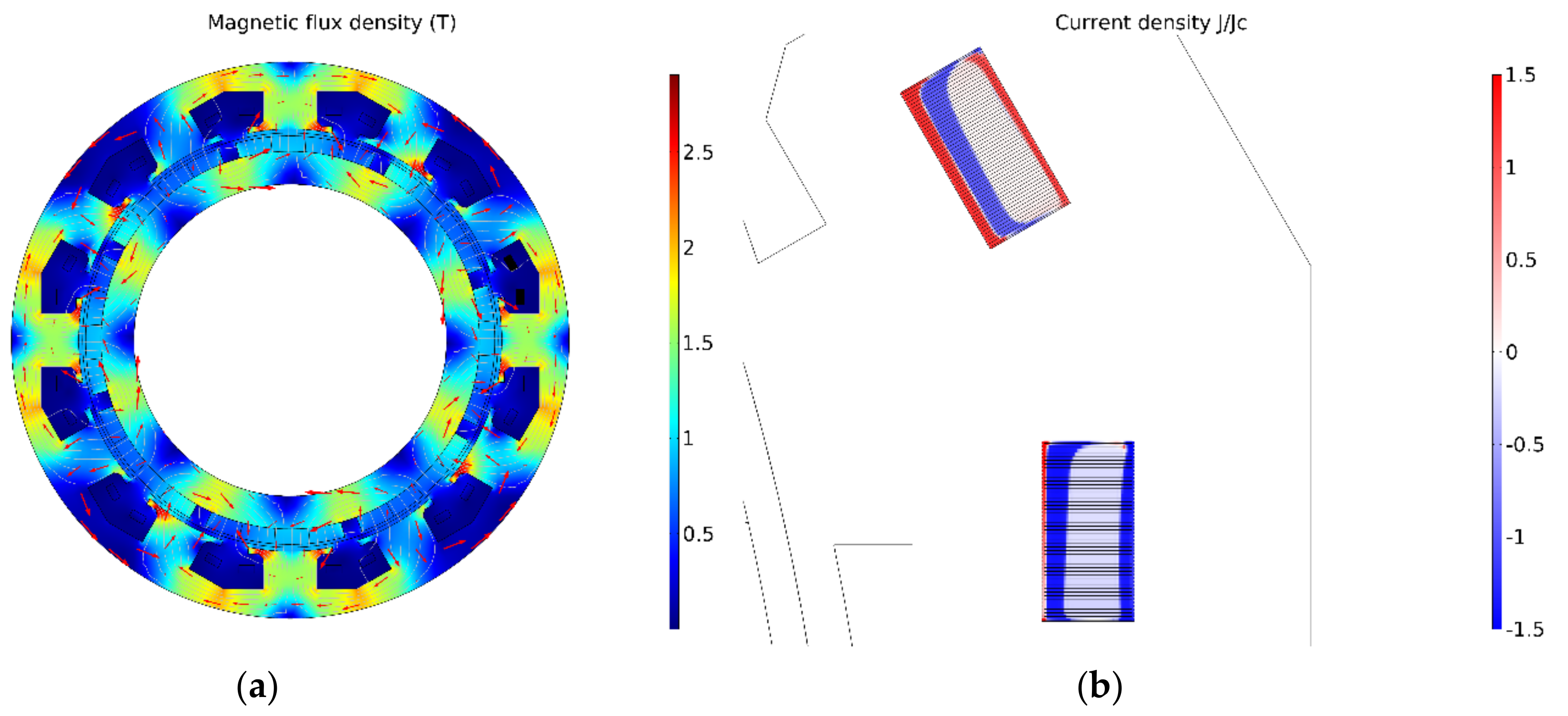 Energies 14 02234 g005 Energies 14 02234 g005