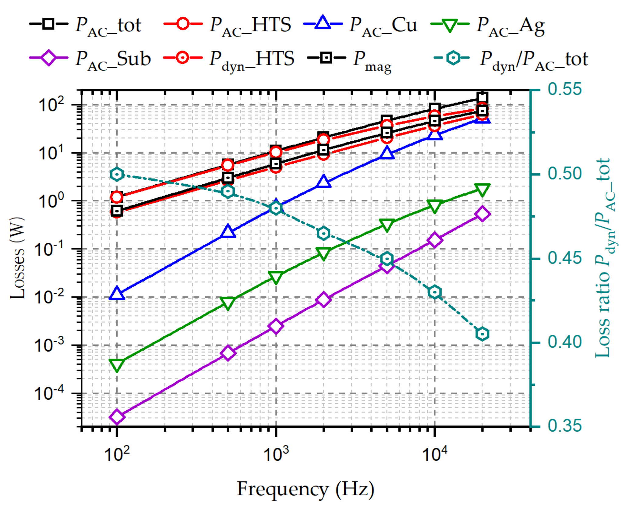 Energies 14 02234 g006 Energies 14 02234 g006
