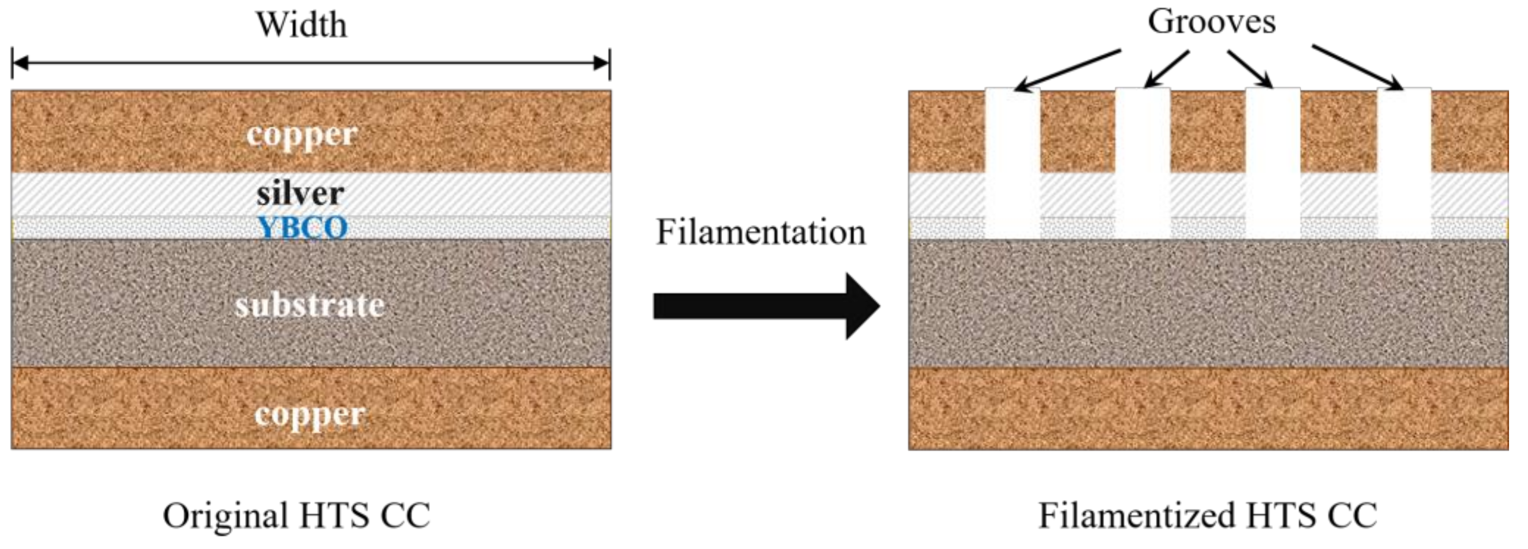 Energies 14 02234 g014 Energies 14 02234 g014