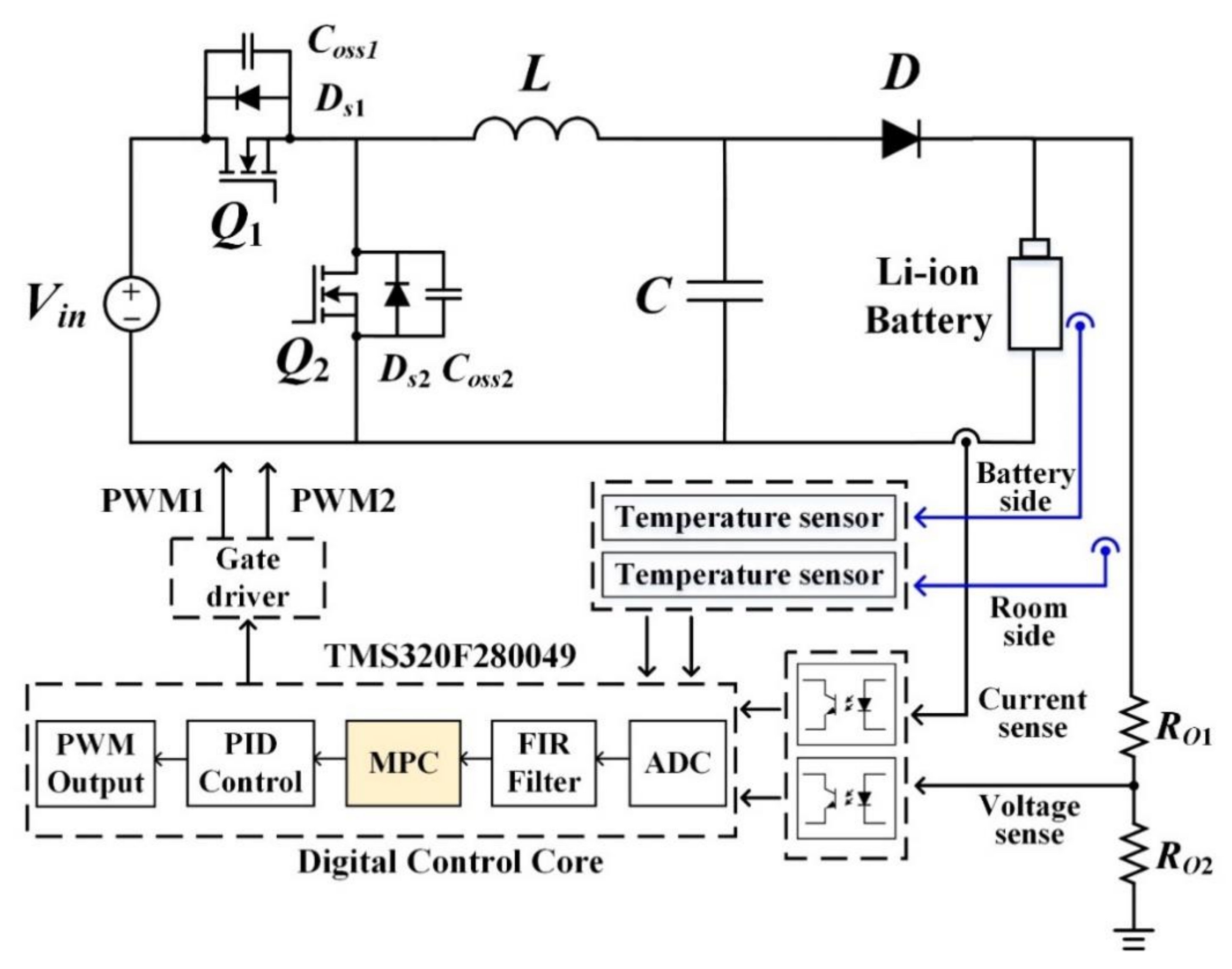Energies 14 02238 g008