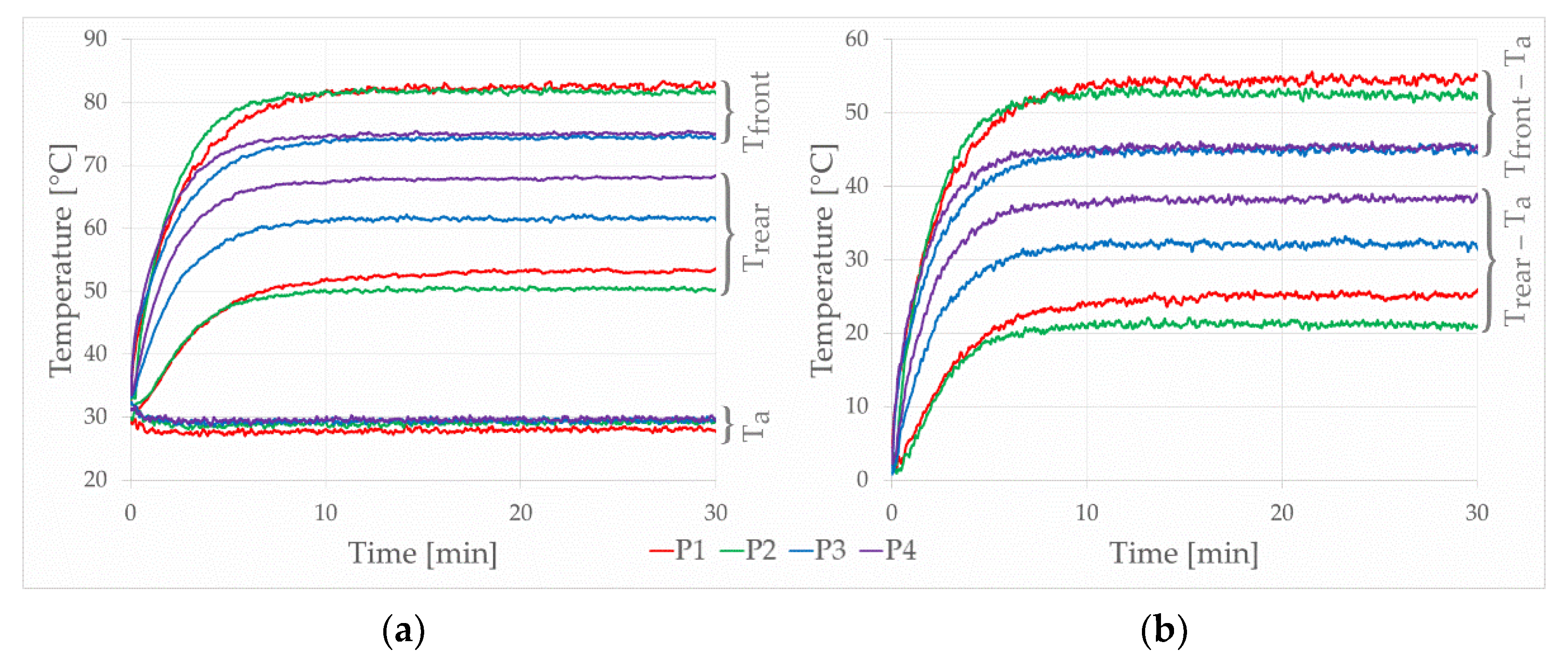 Energies 14 02239 g005