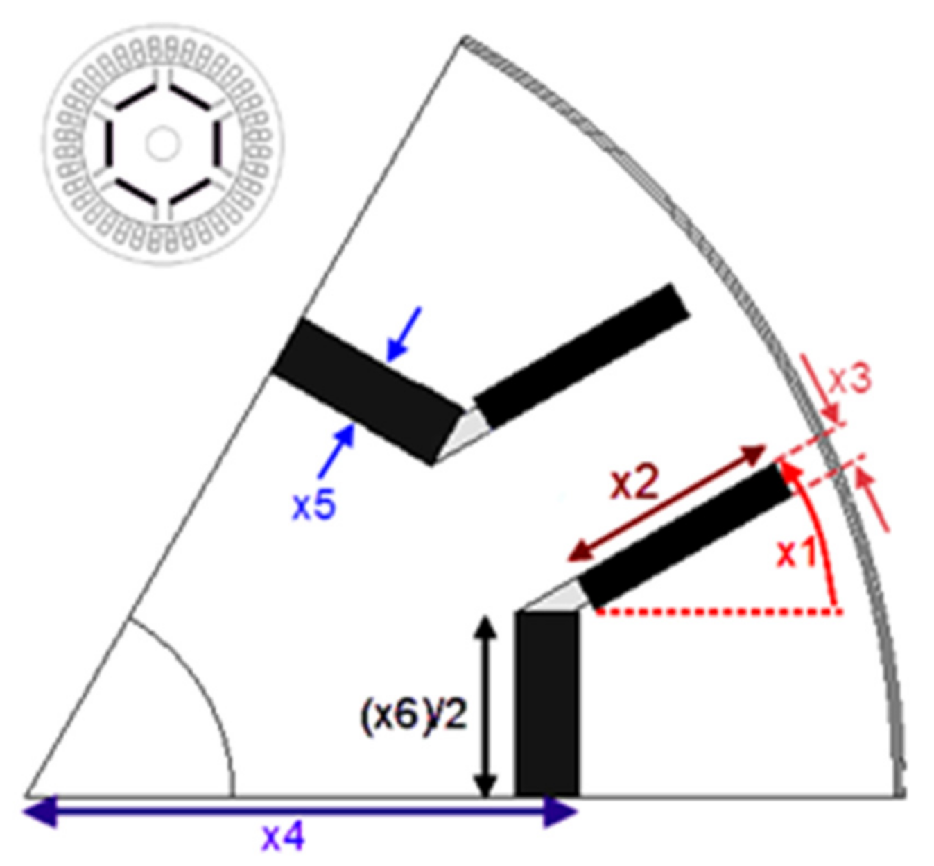 Energies 14 02240 g003