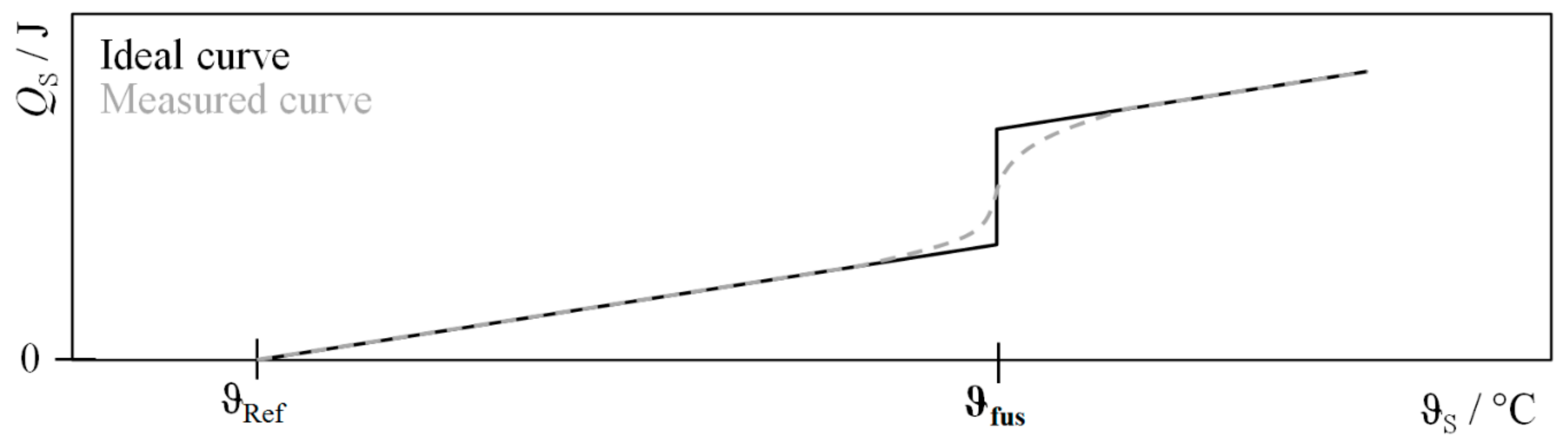 Energies 14 02241 g002