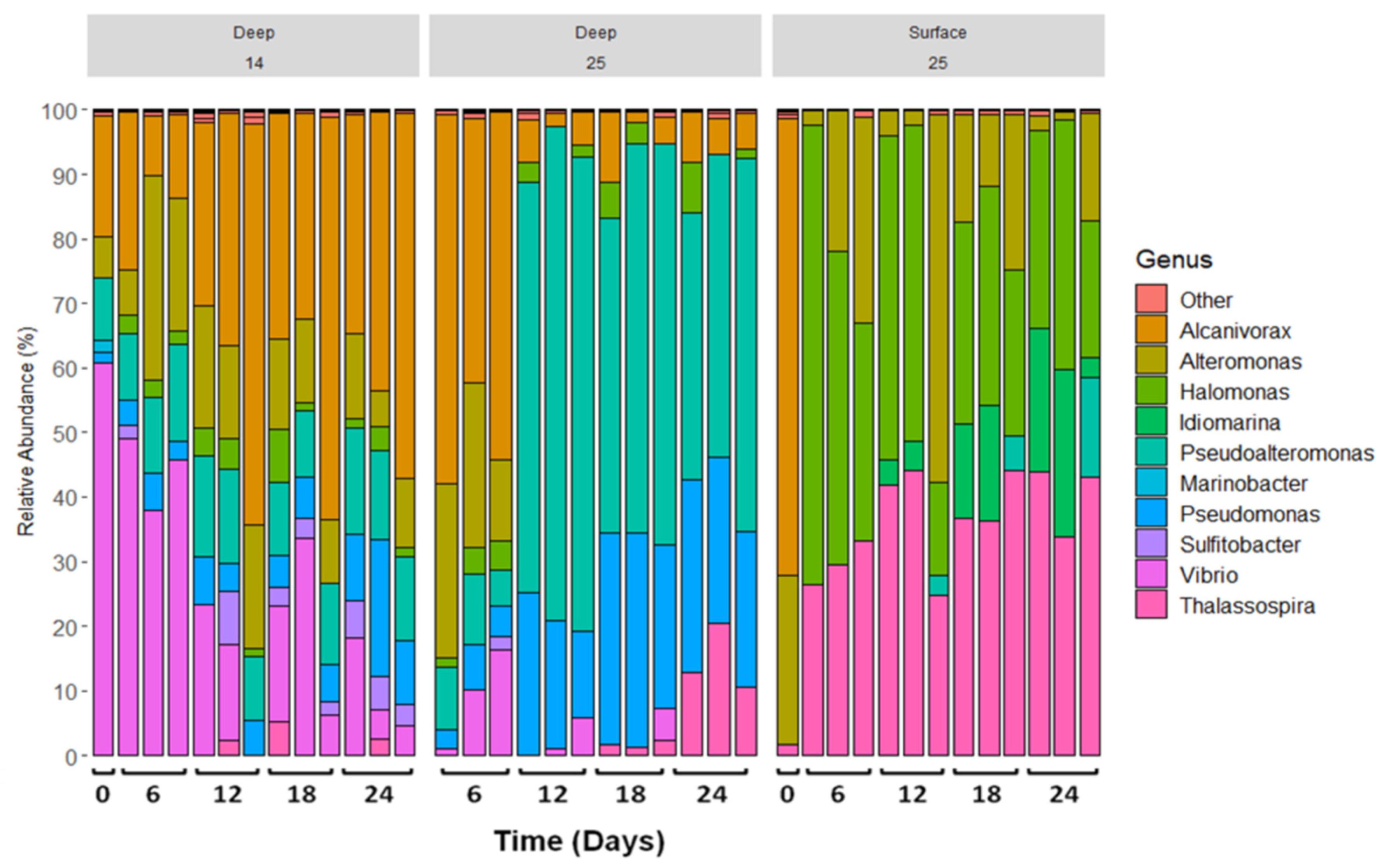 Energies 14 02246 g002 Energies 14 02246 g002