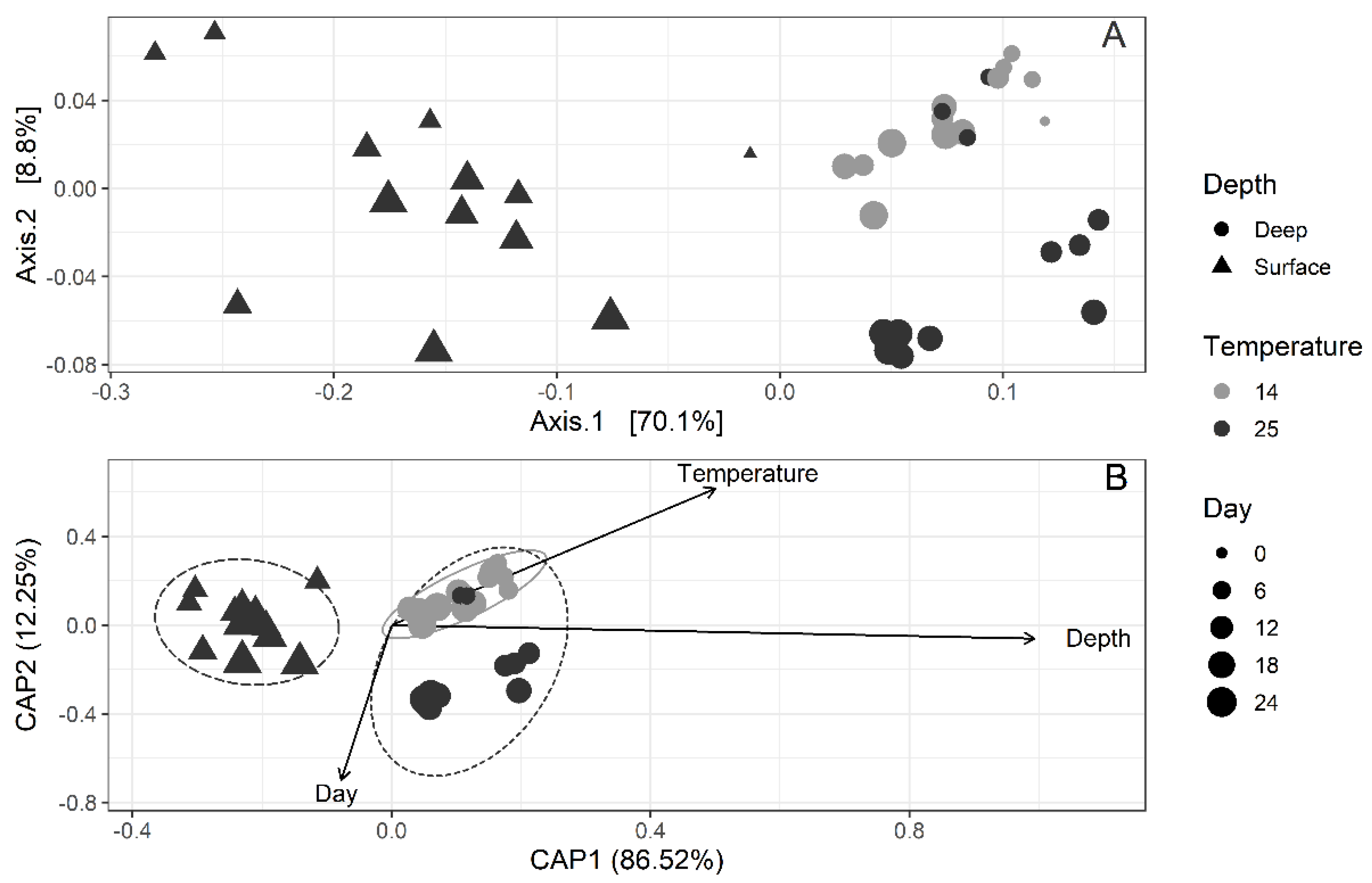 Energies 14 02246 g004 Energies 14 02246 g004
