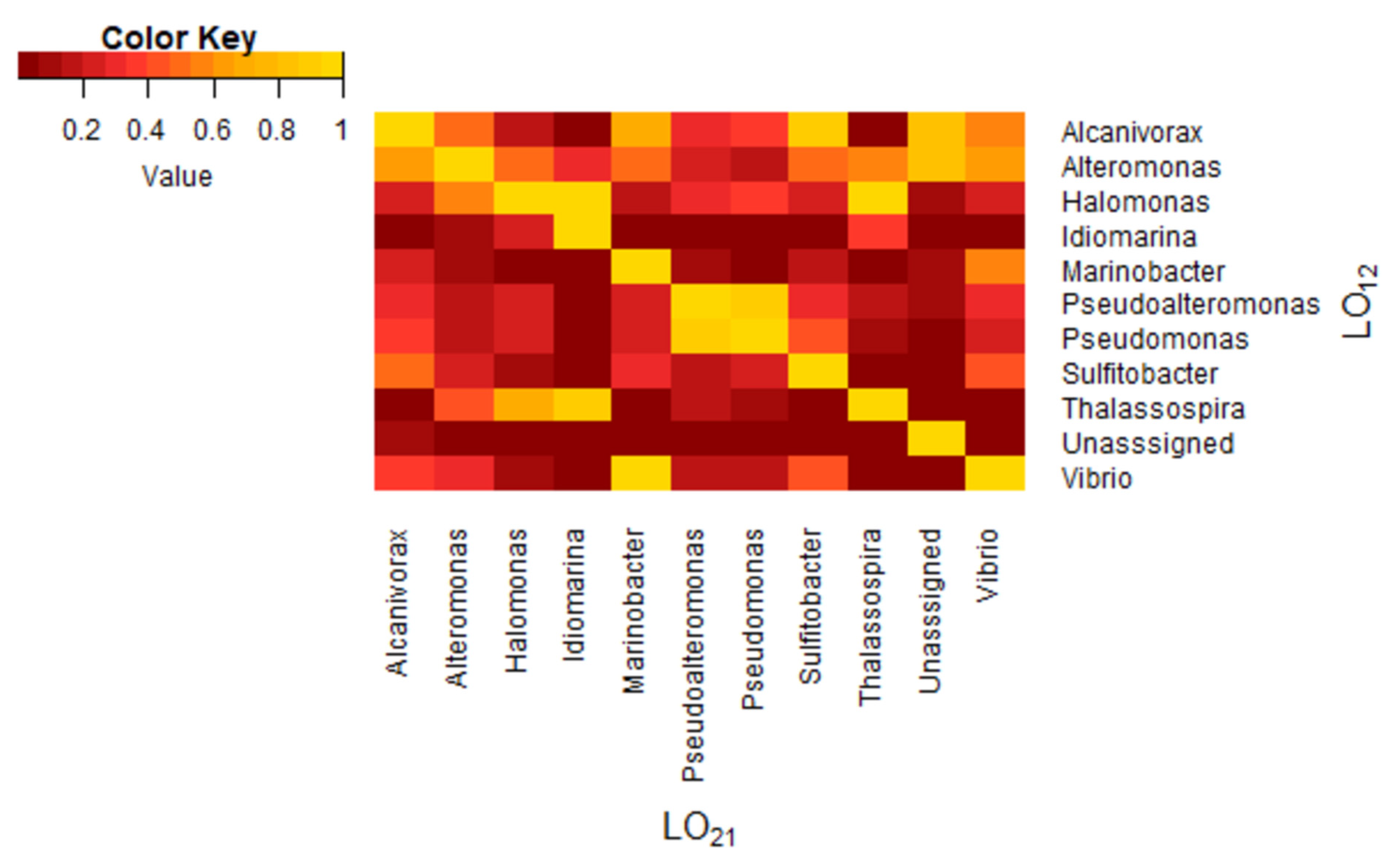 Energies 14 02246 g006 Energies 14 02246 g006