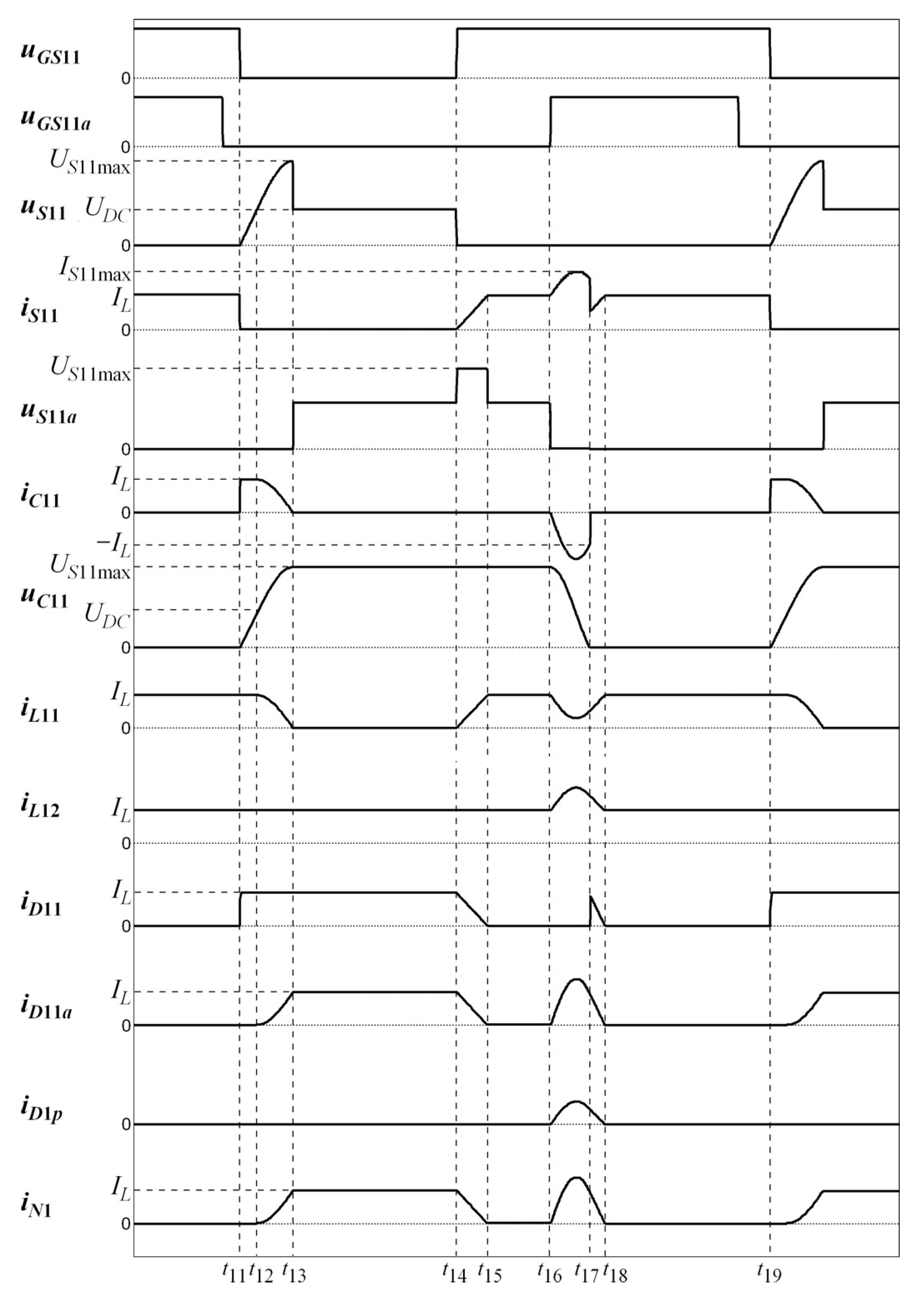 Energies 14 02247 g002 Energies 14 02247 g002