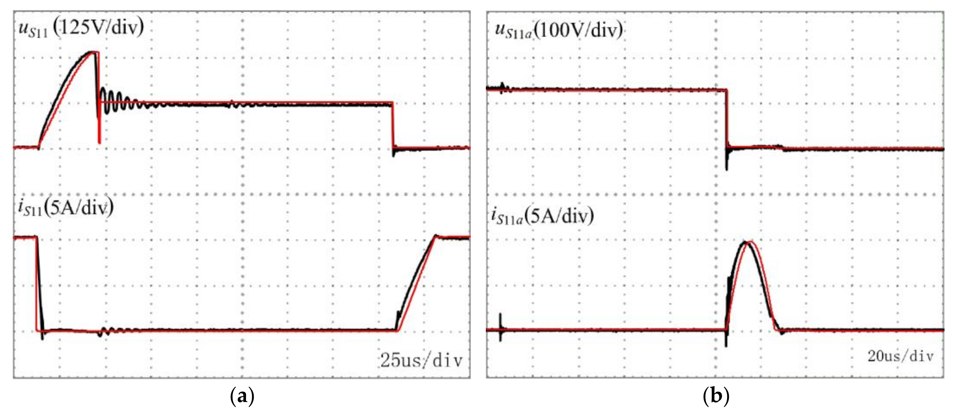 Energies 14 02247 g012 Energies 14 02247 g012