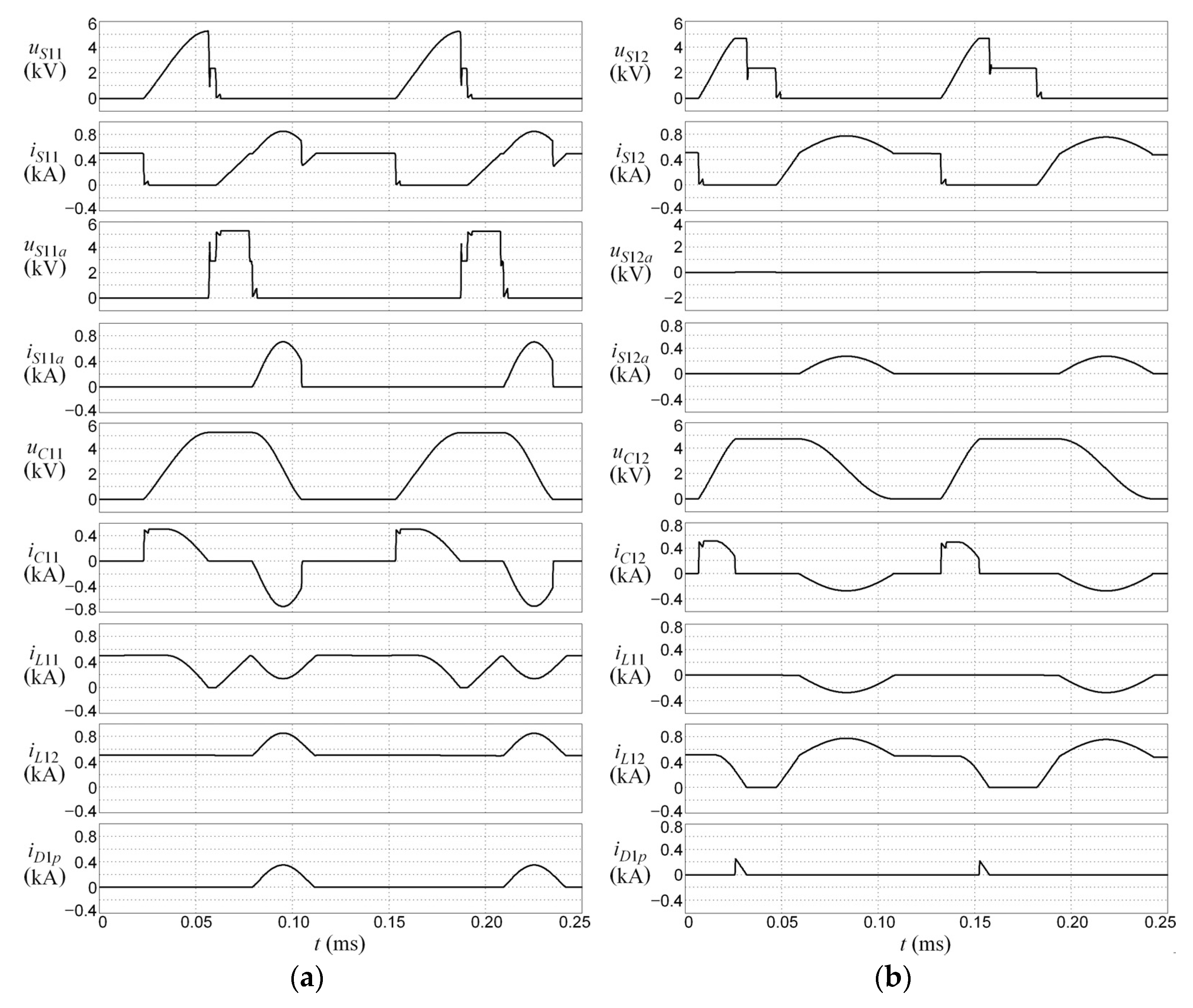 Energies 14 02247 g014 Energies 14 02247 g014
