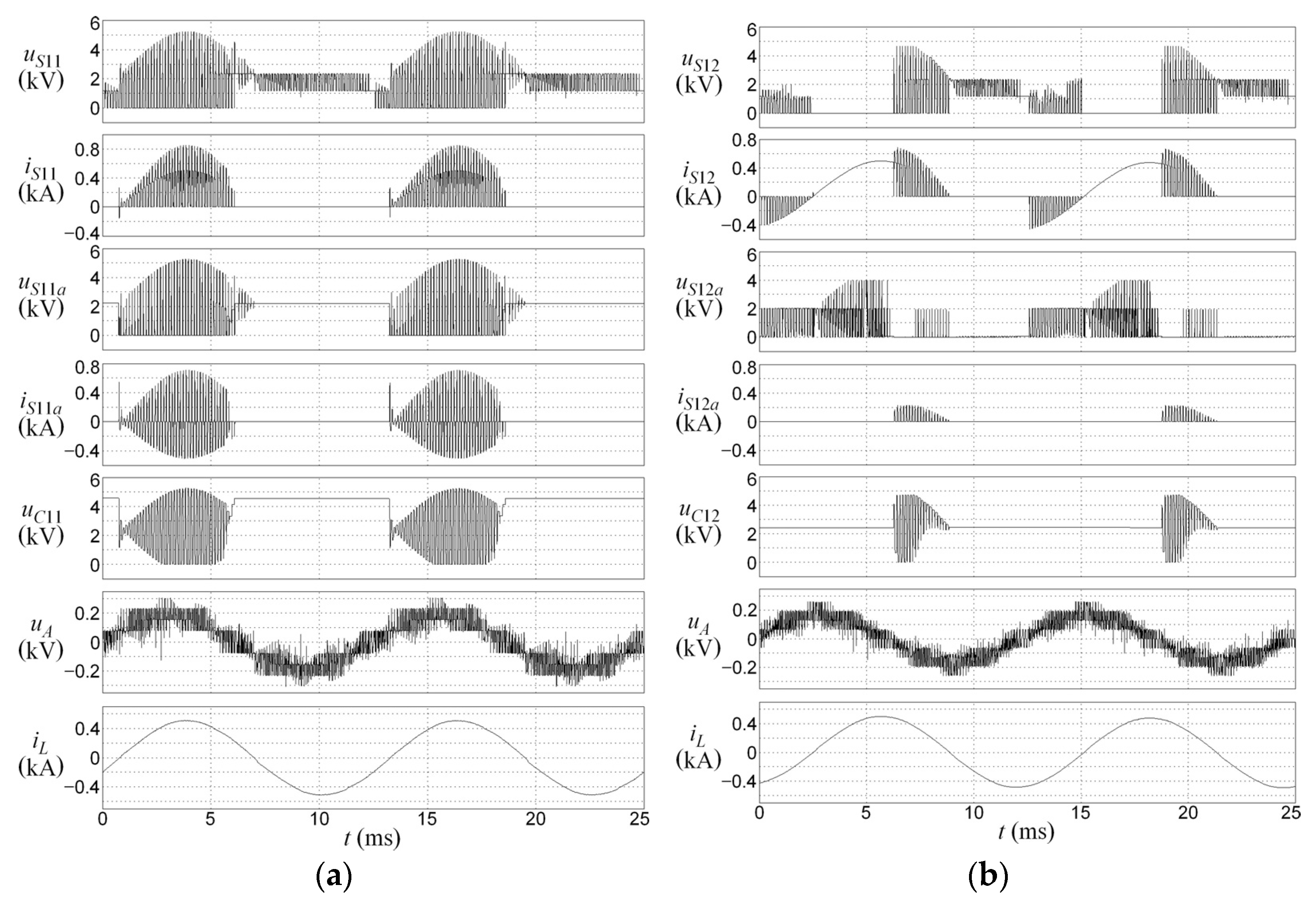Energies 14 02247 g015 Energies 14 02247 g015